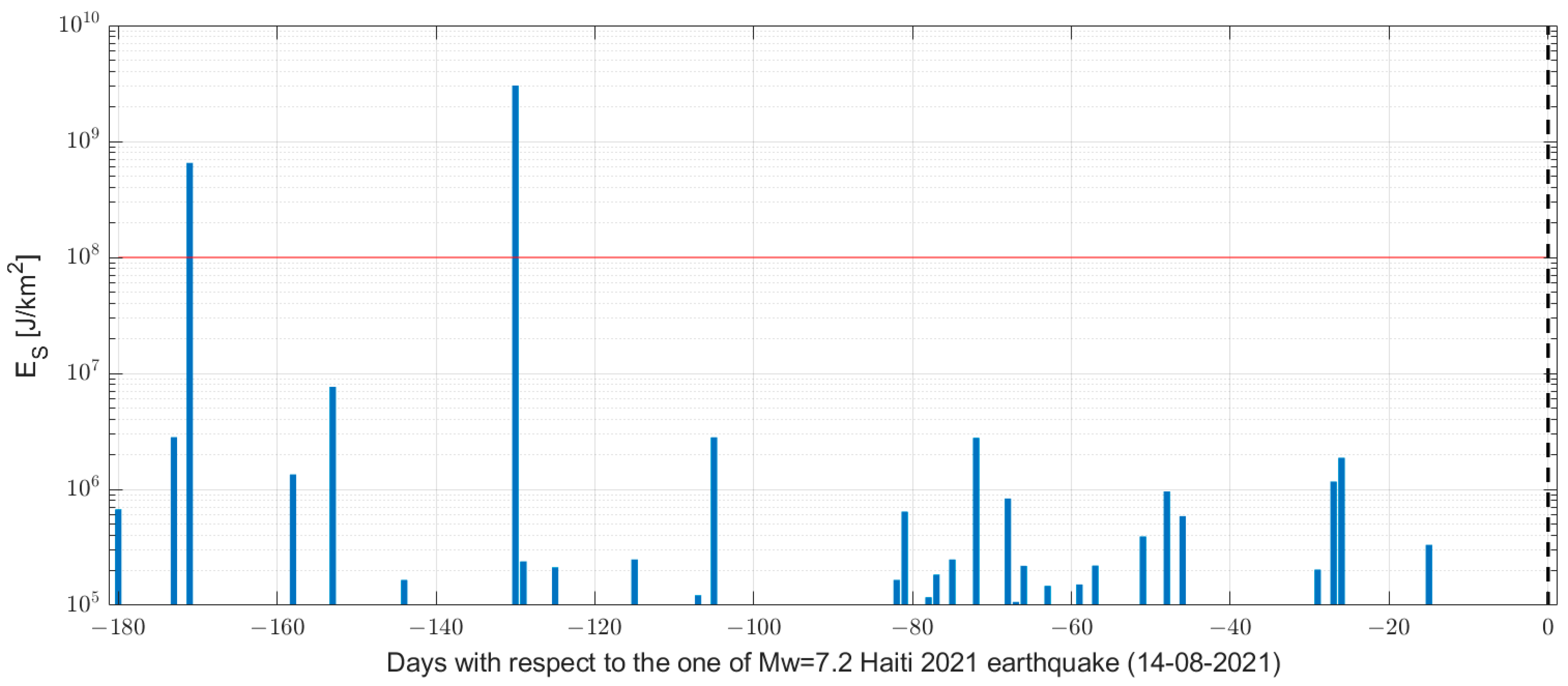 Geosciences 14 00096 g006