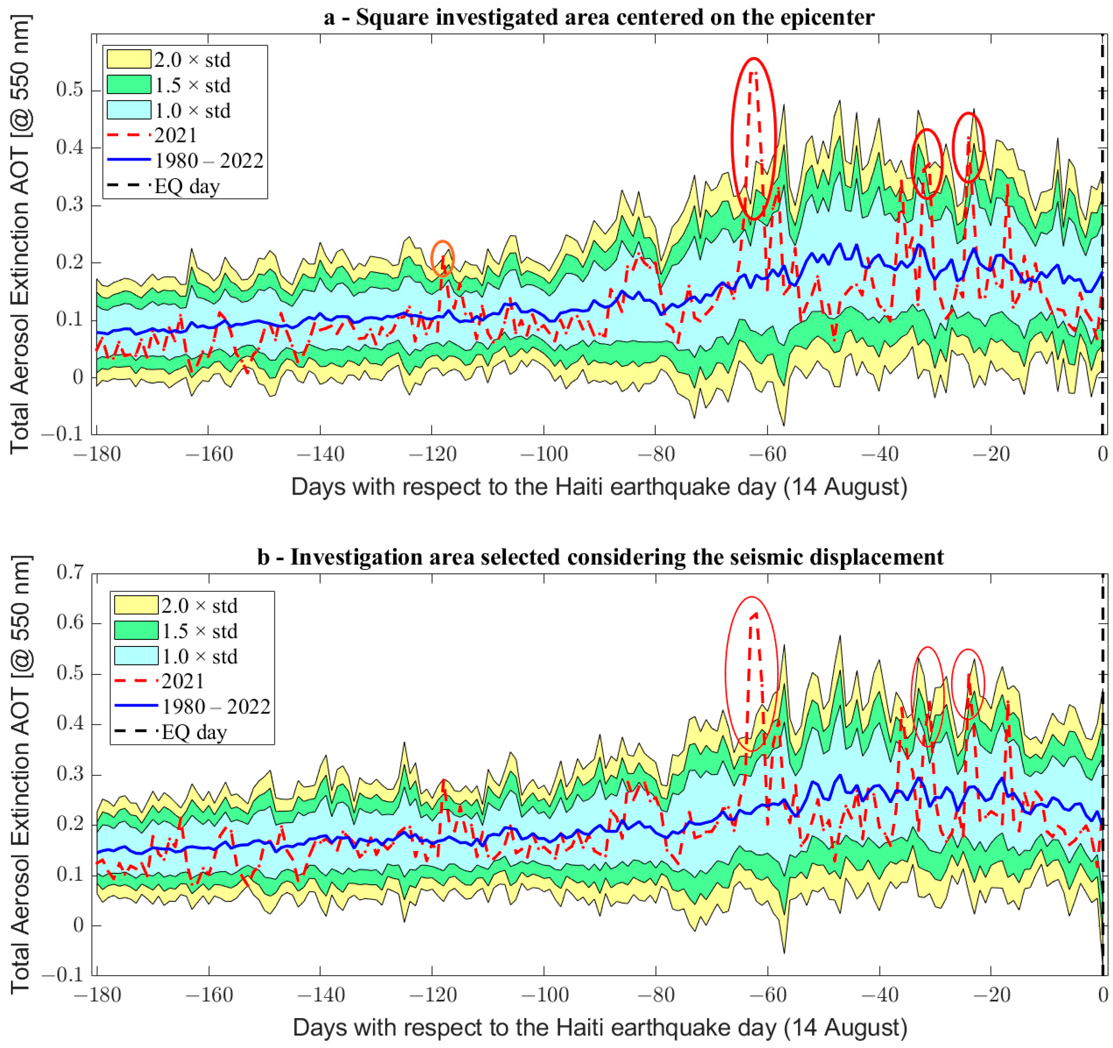 Geosciences 14 00096 g007