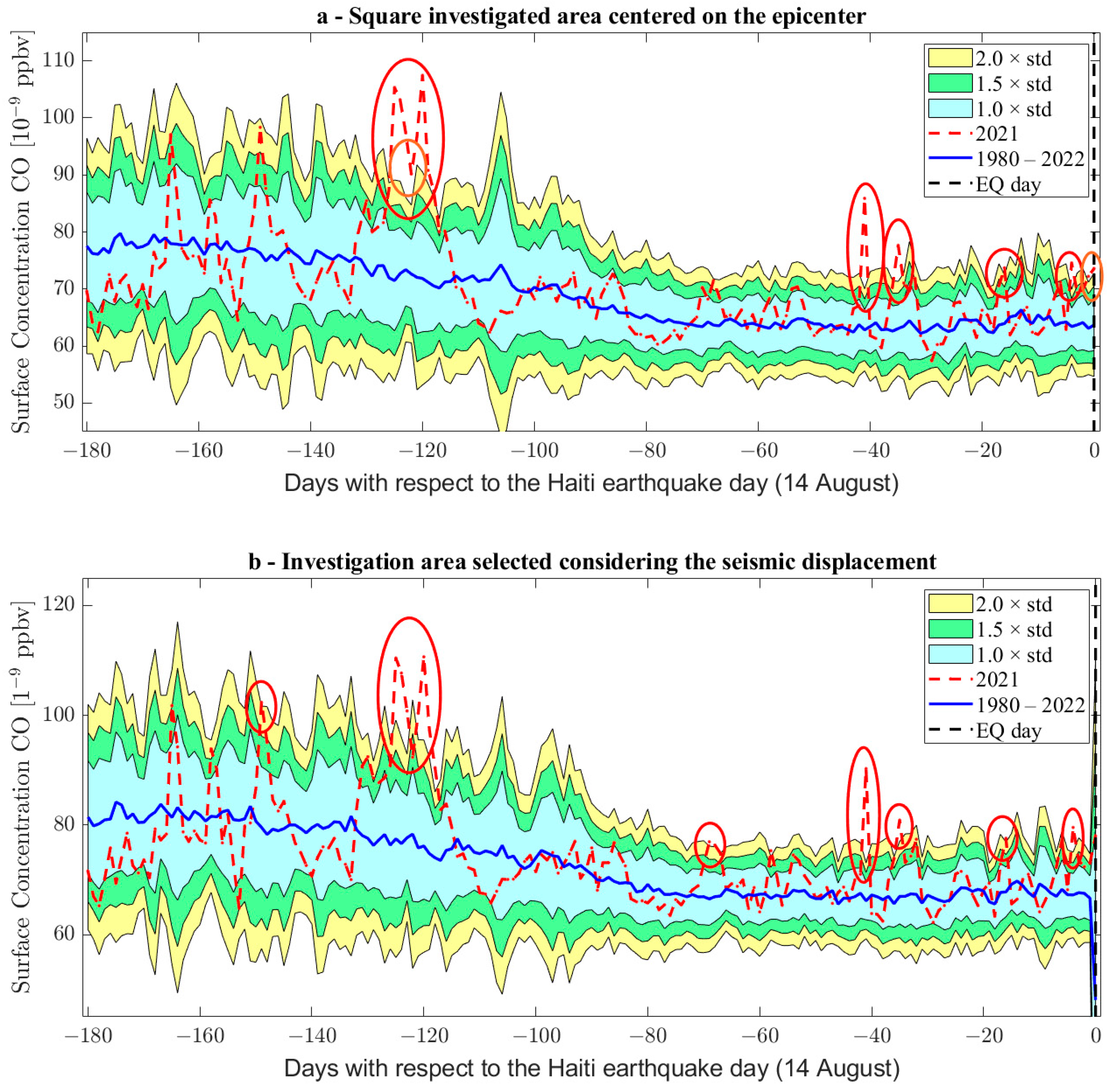 Geosciences 14 00096 g008