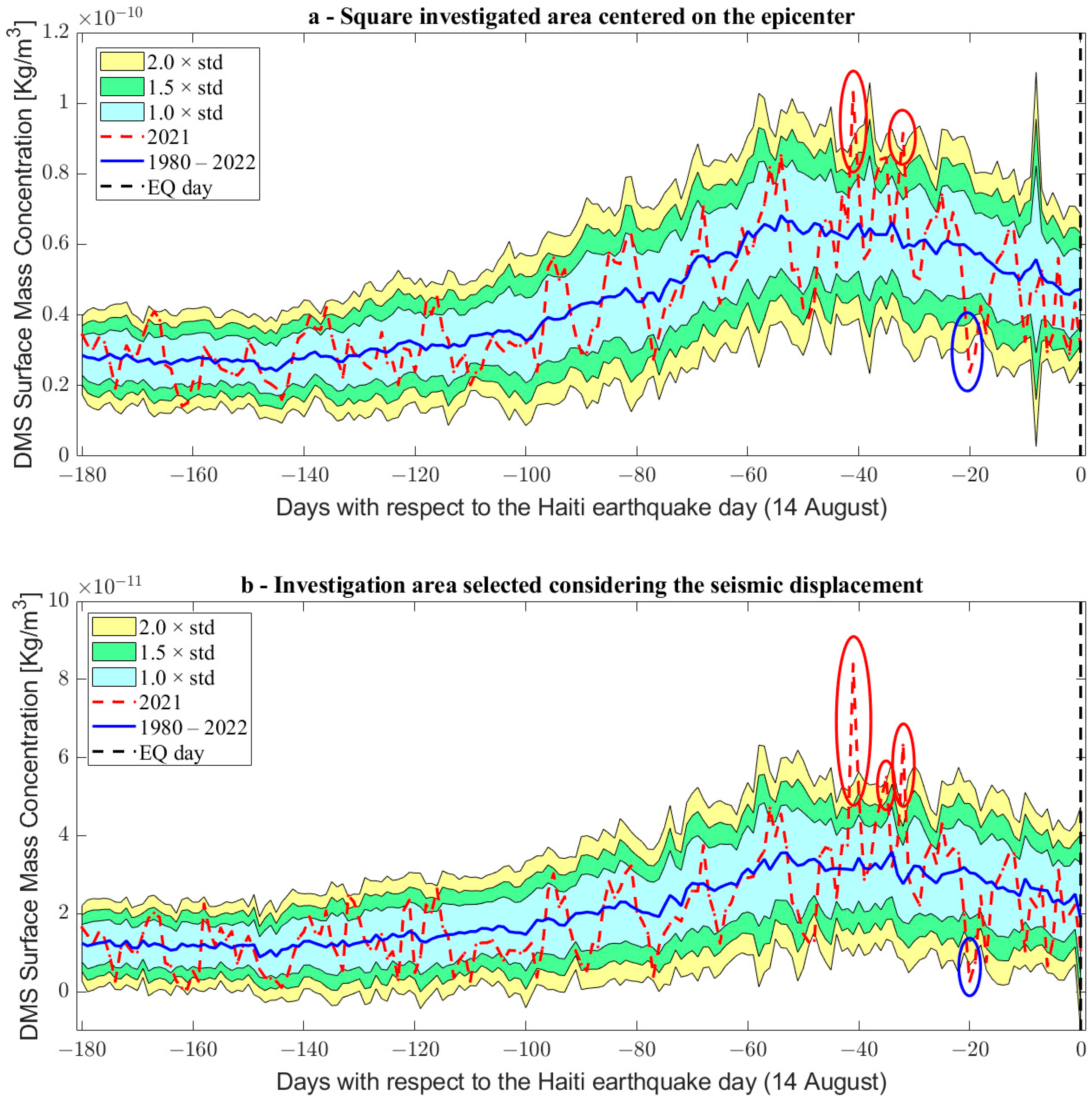Geosciences 14 00096 g009