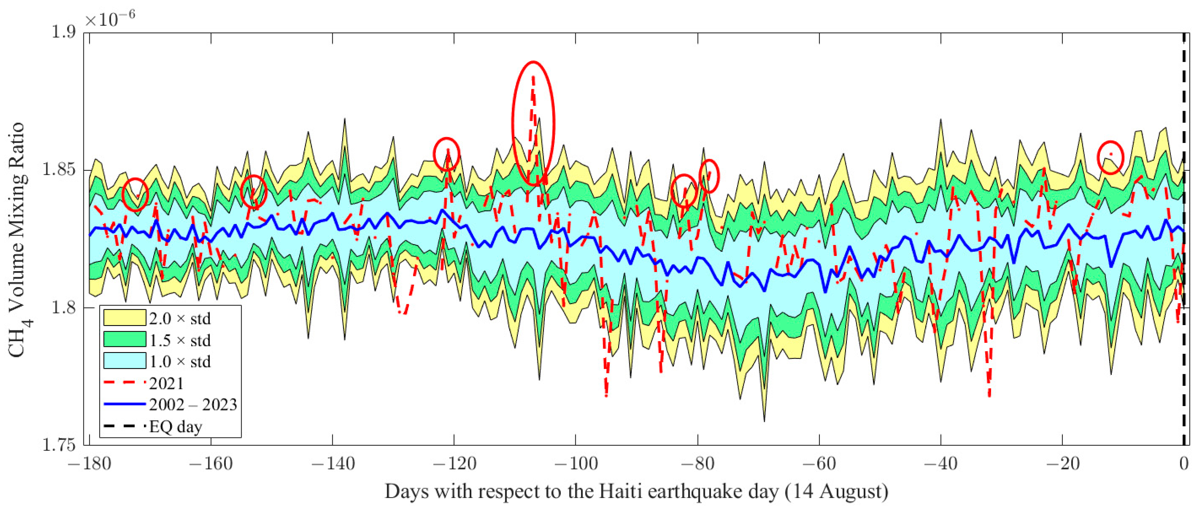 Geosciences 14 00096 g011