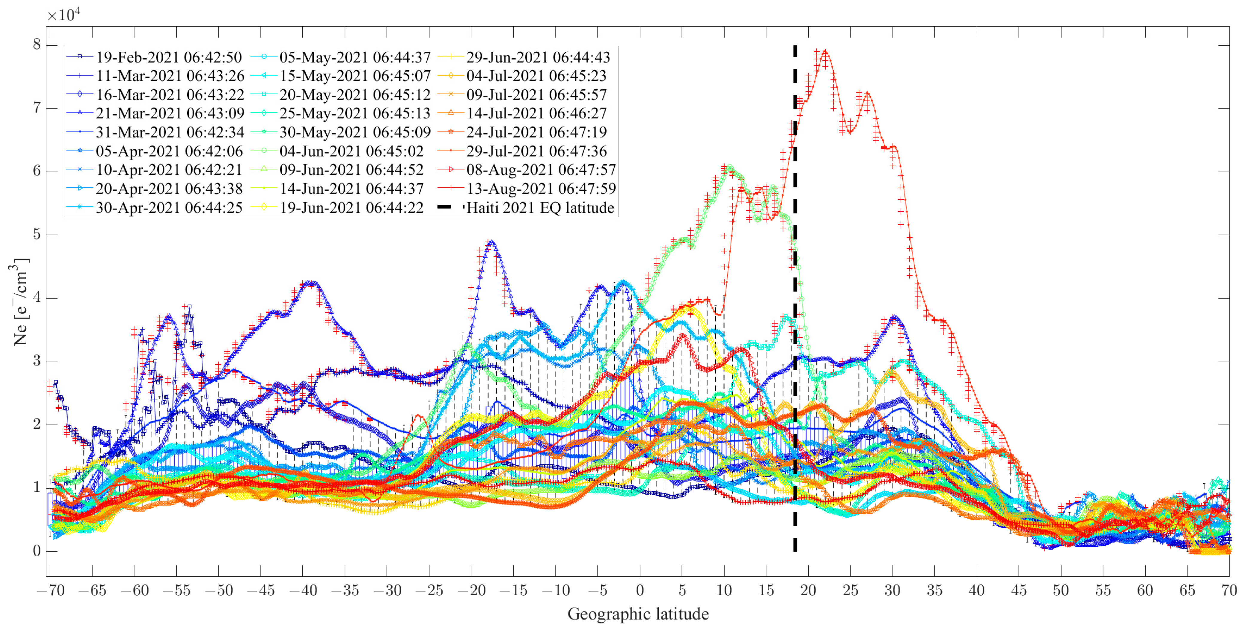 Geosciences 14 00096 g014