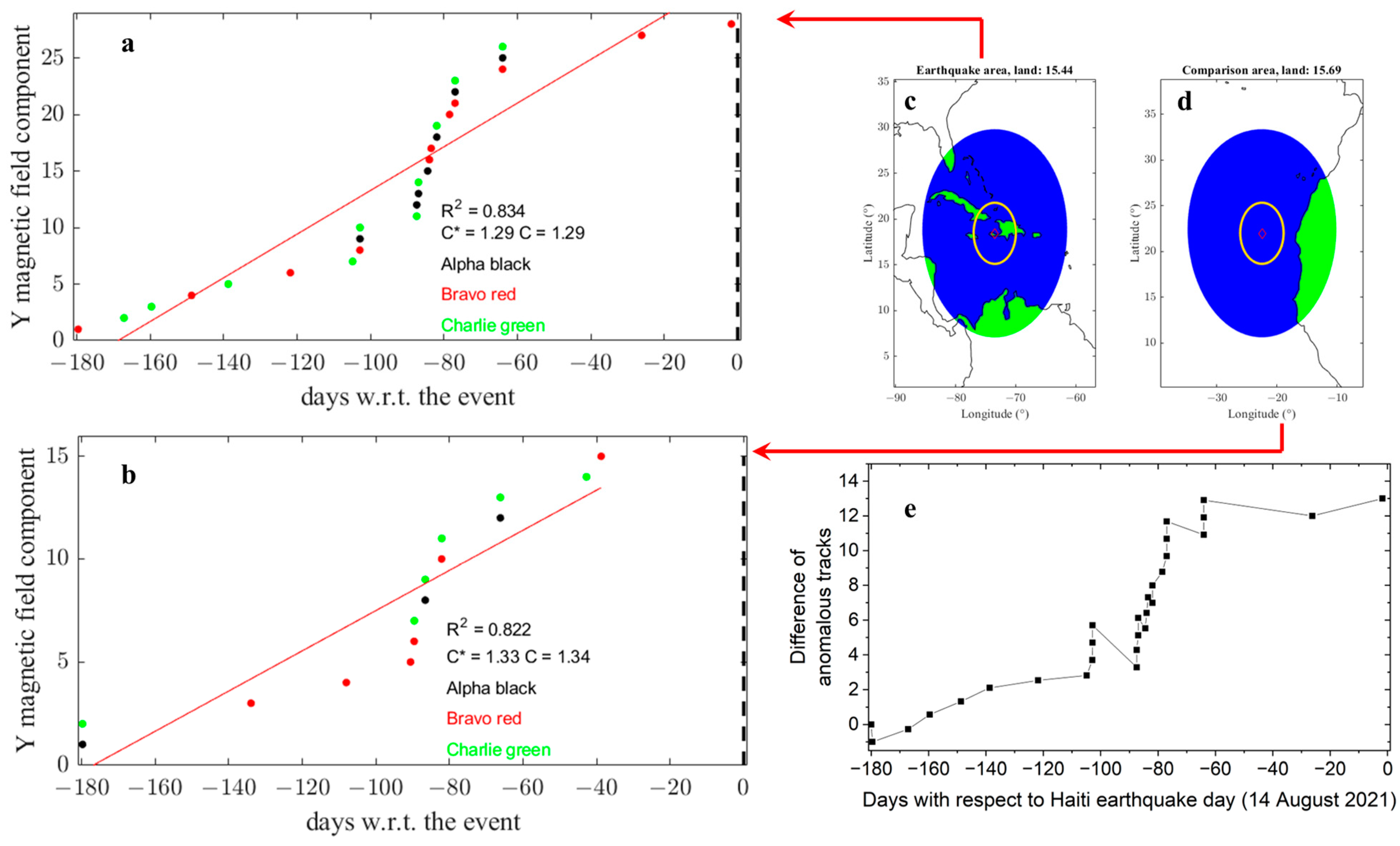 Geosciences 14 00096 g015