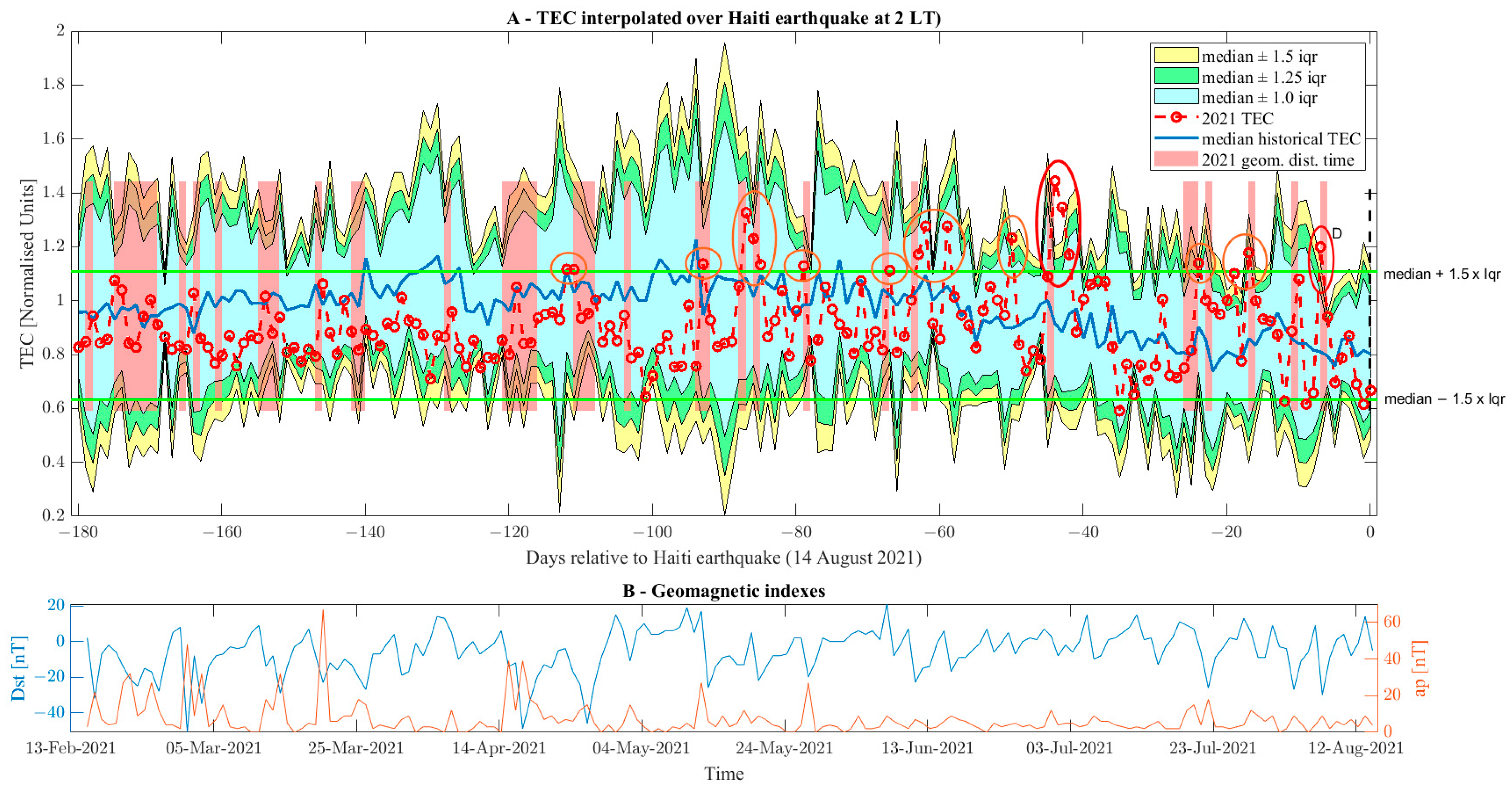 Geosciences 14 00096 g016