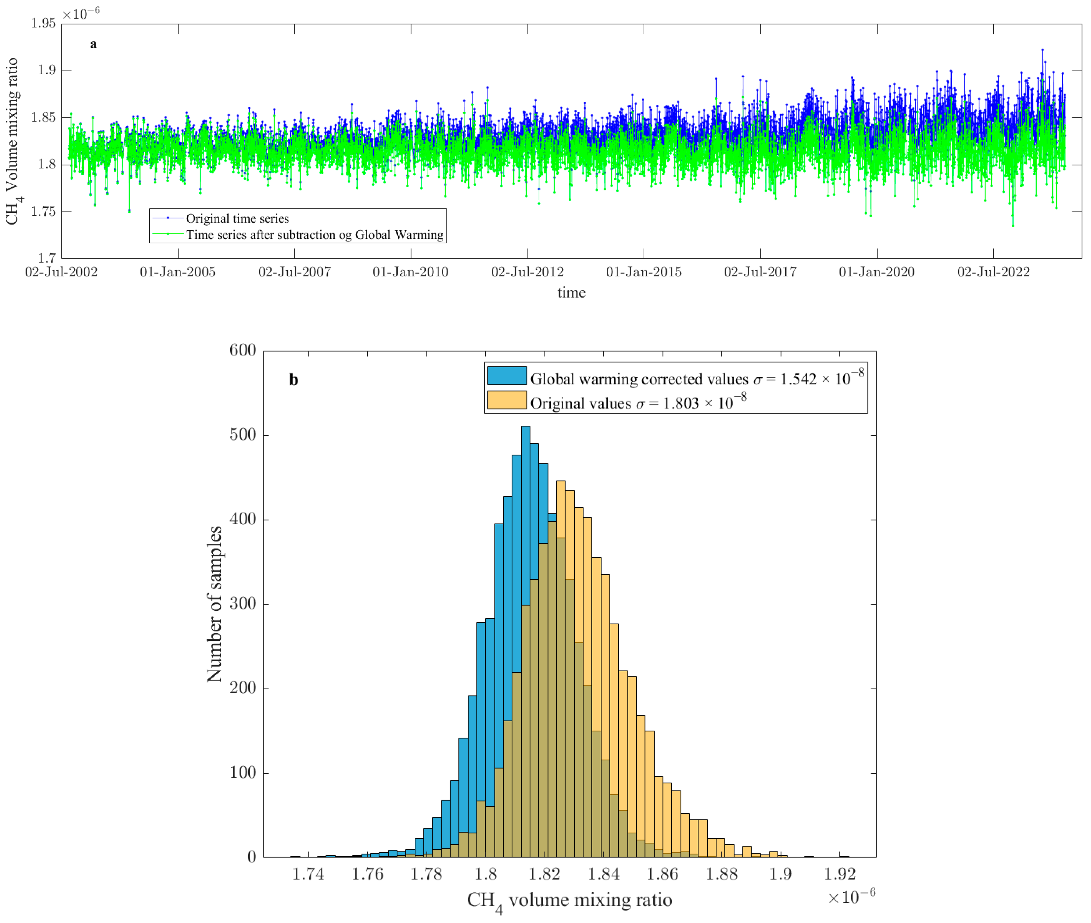 Geosciences 14 00096 g0a1