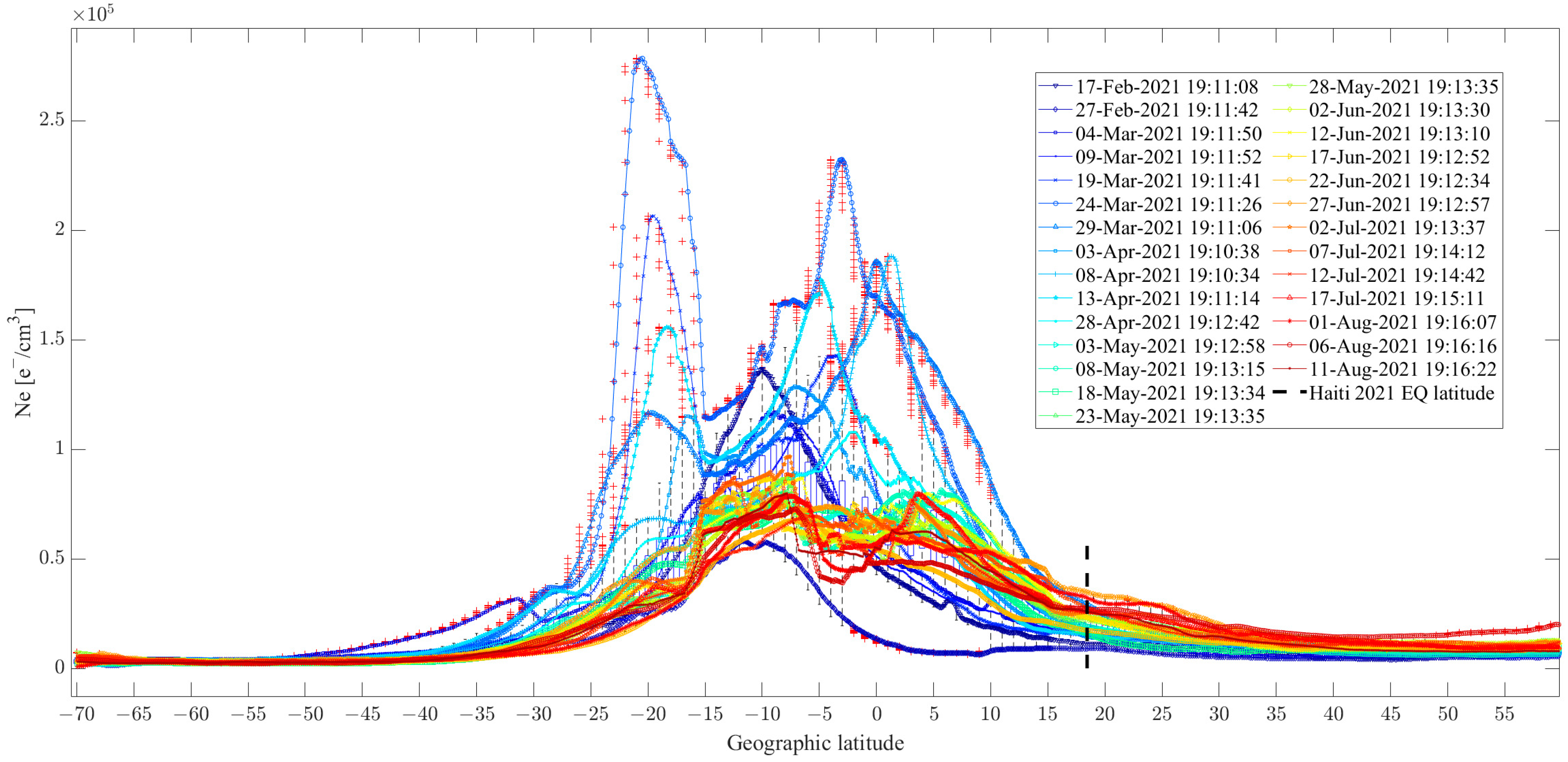 Geosciences 14 00096 g0a3