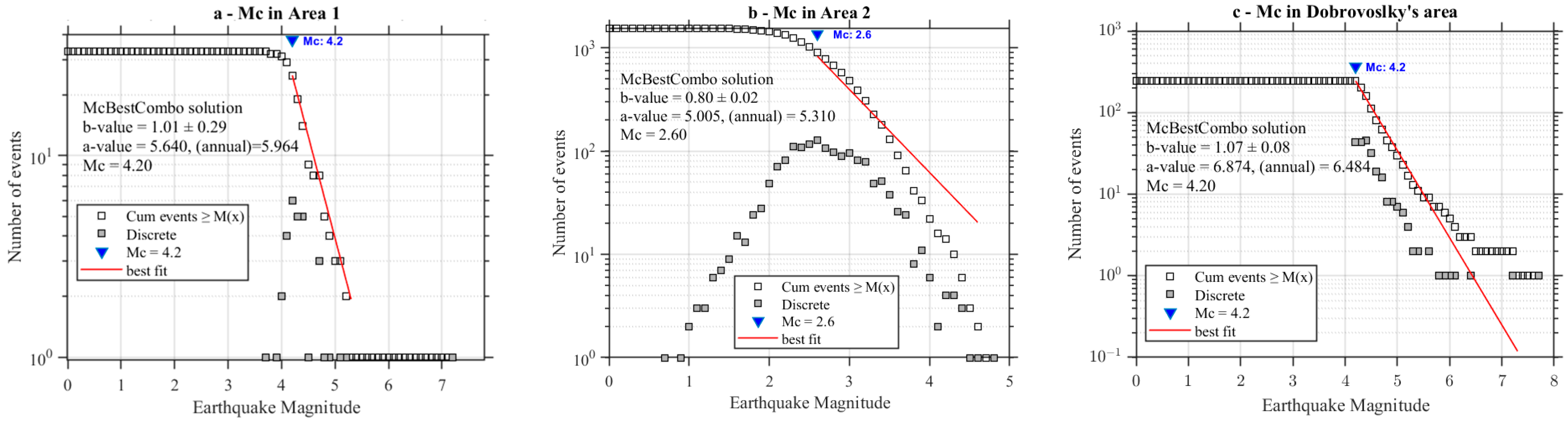 Geosciences 14 00096 g0a5