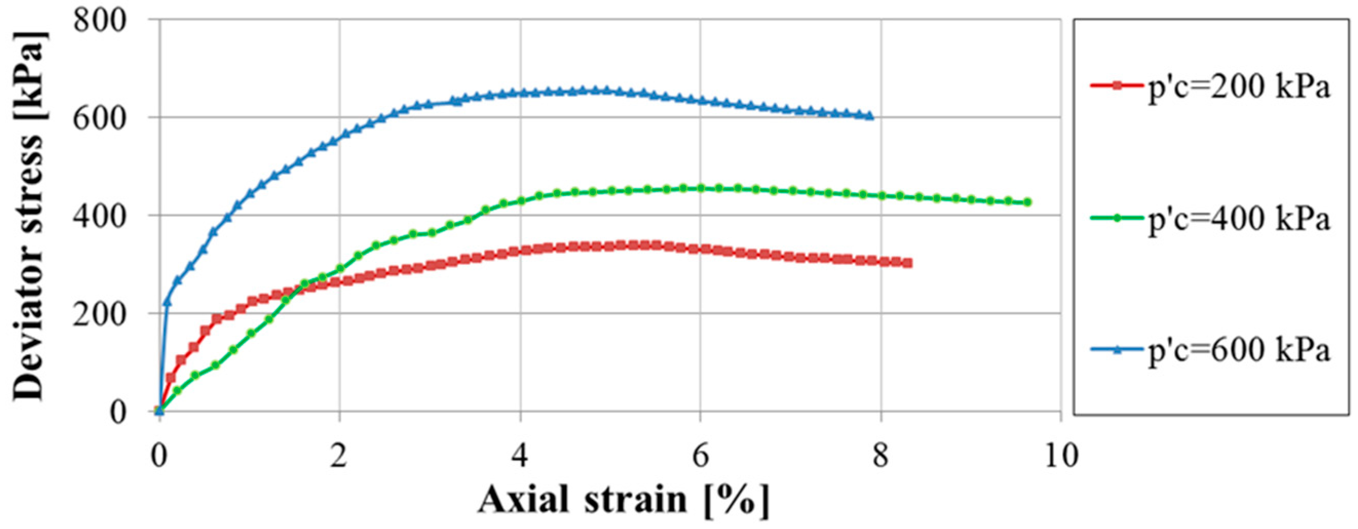 Geosciences 14 00100 g006
