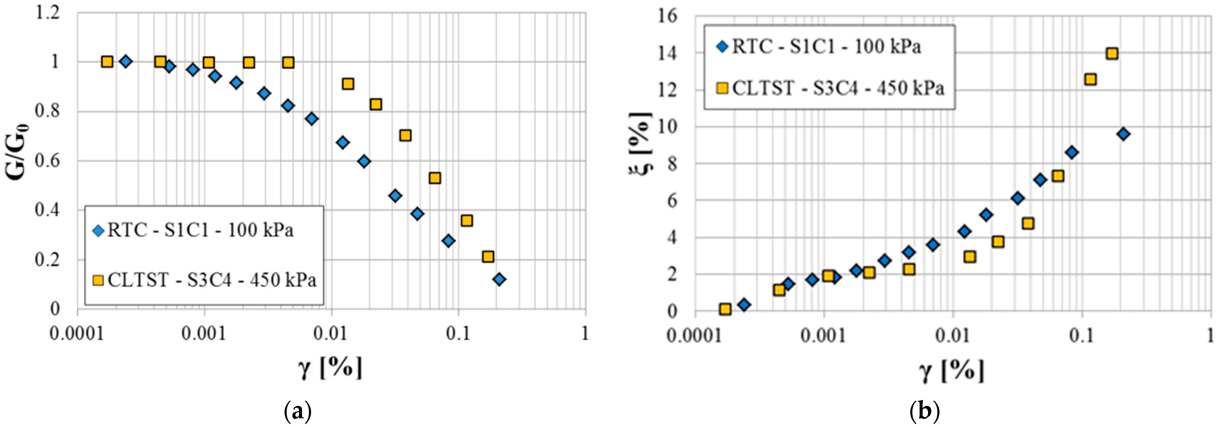 Geosciences 14 00100 g007