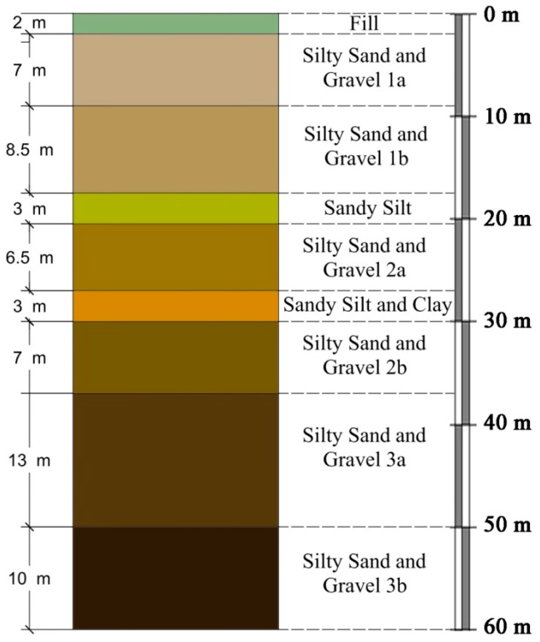 Geosciences 14 00100 g008