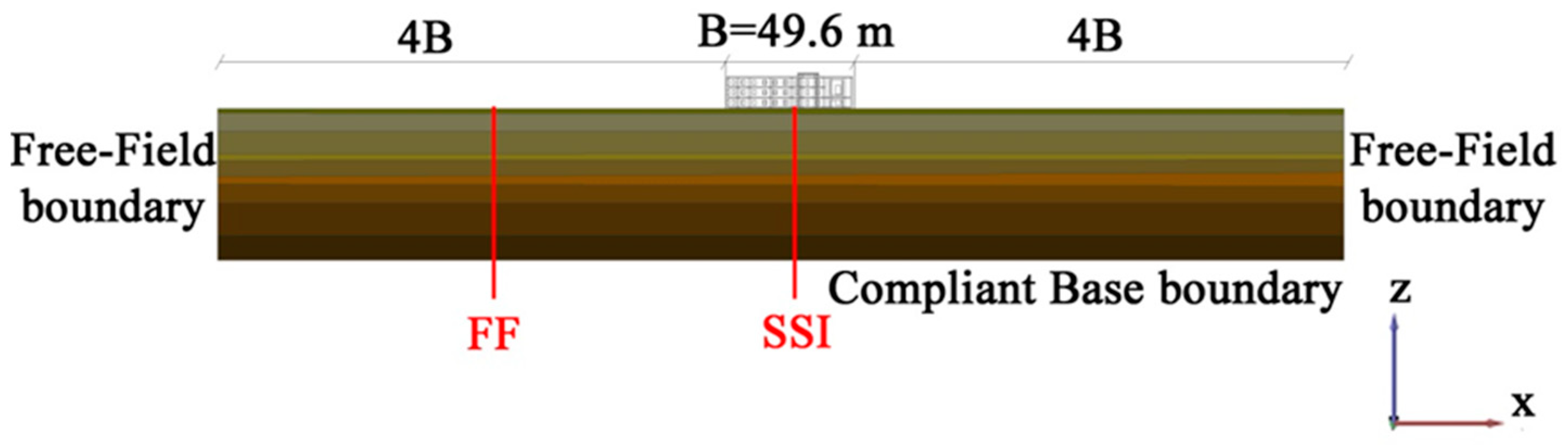 Geosciences 14 00100 g009