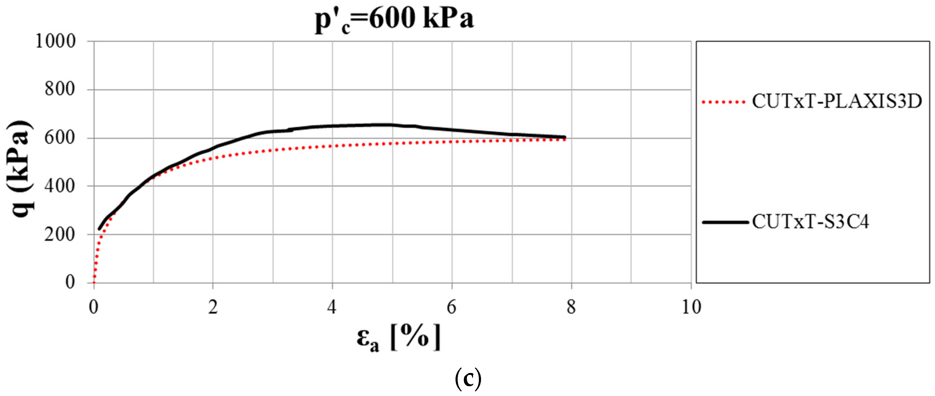 Geosciences 14 00100 g012b