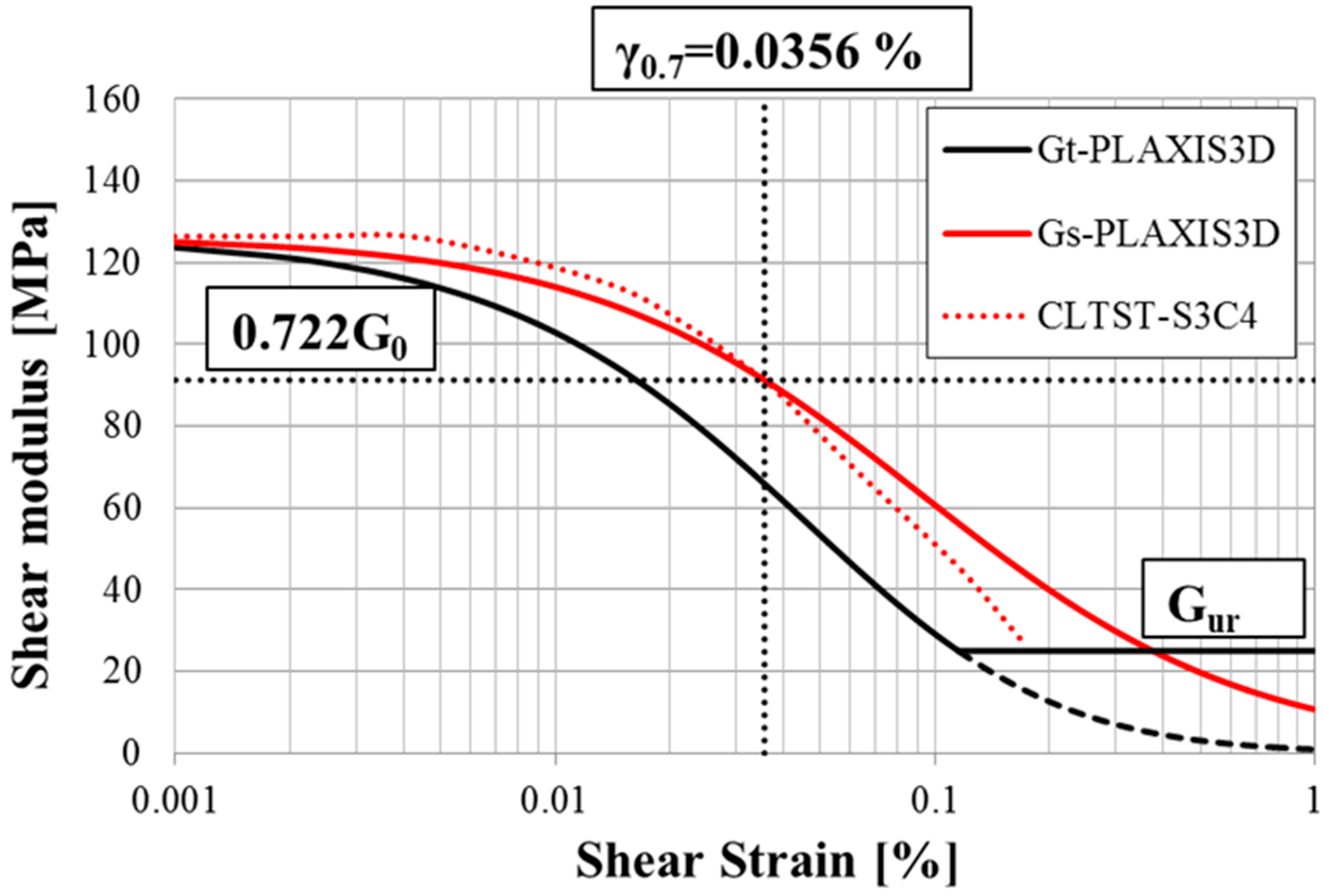Geosciences 14 00100 g013