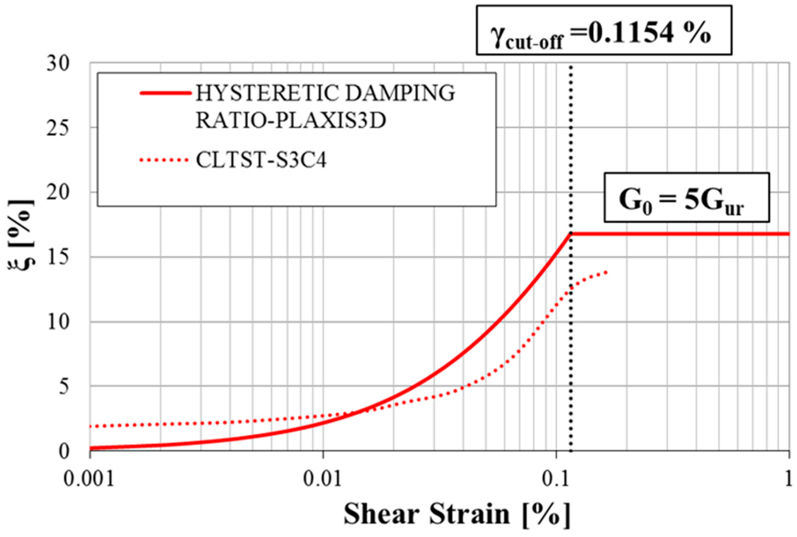 Geosciences 14 00100 g014
