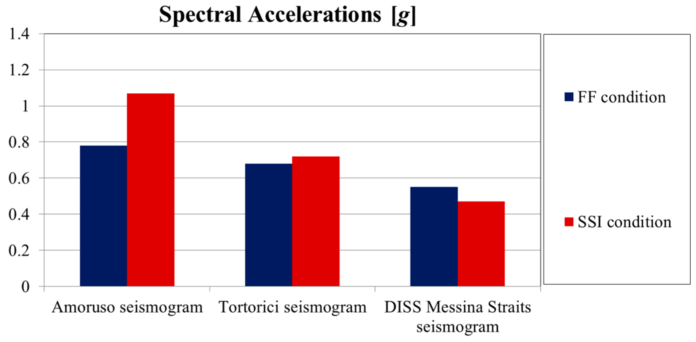 Geosciences 14 00100 g017