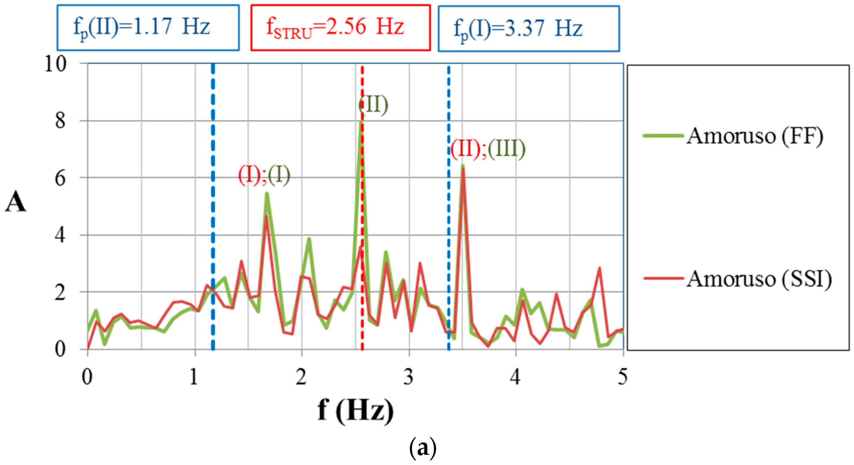 Geosciences 14 00100 g018a