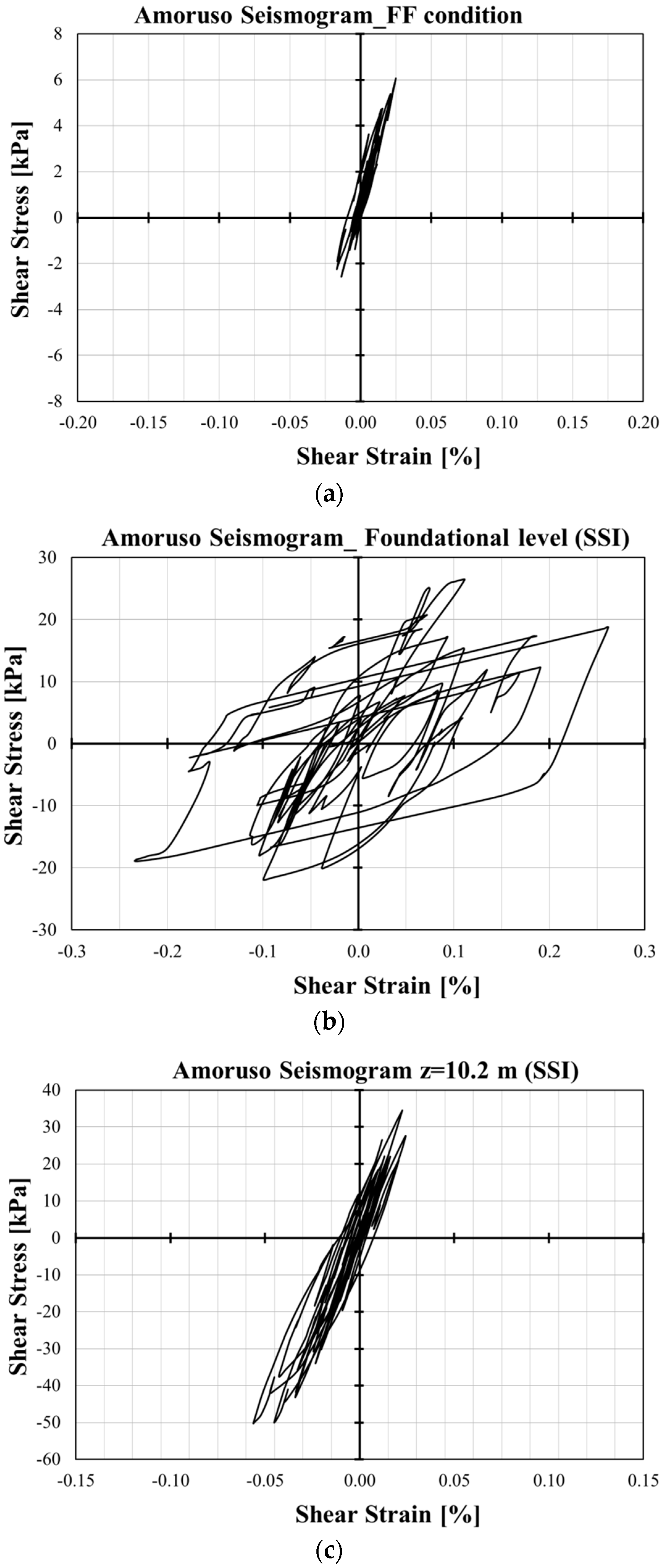 Geosciences 14 00100 g021