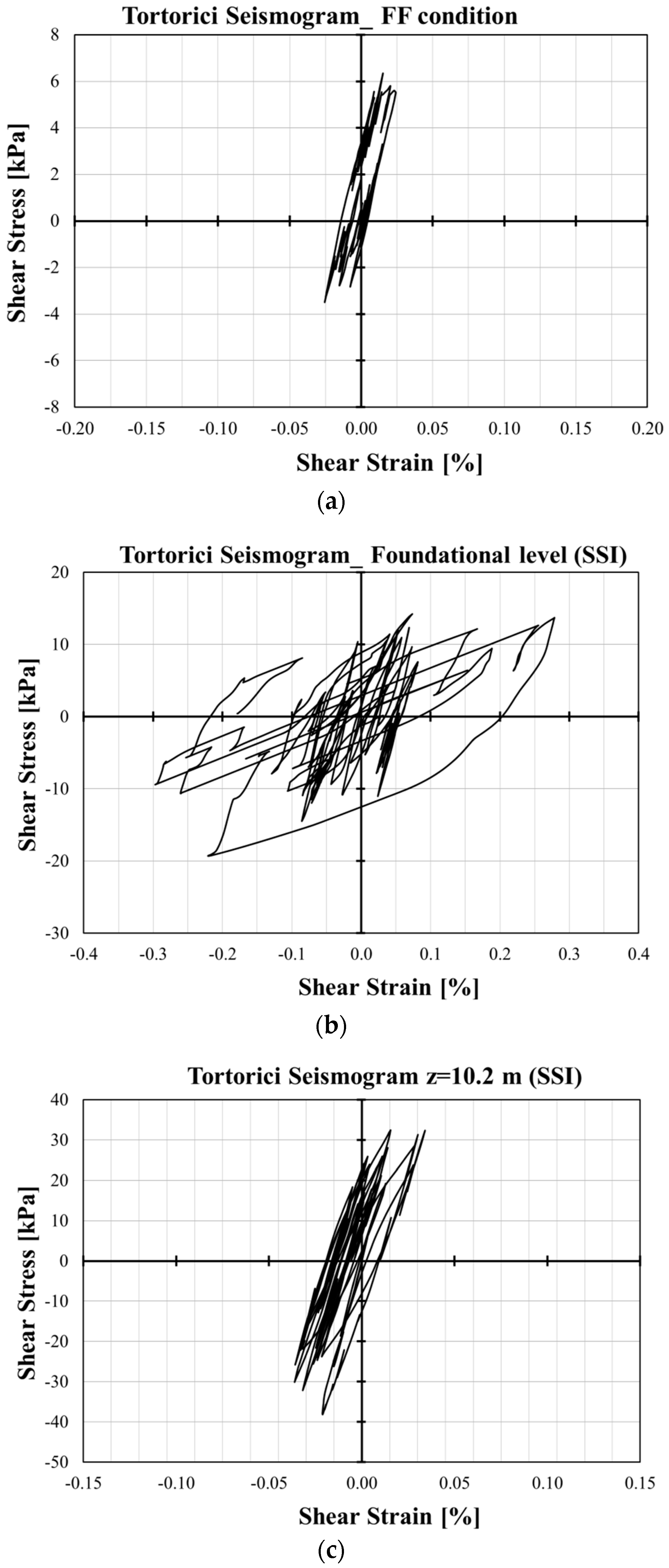 Geosciences 14 00100 g022