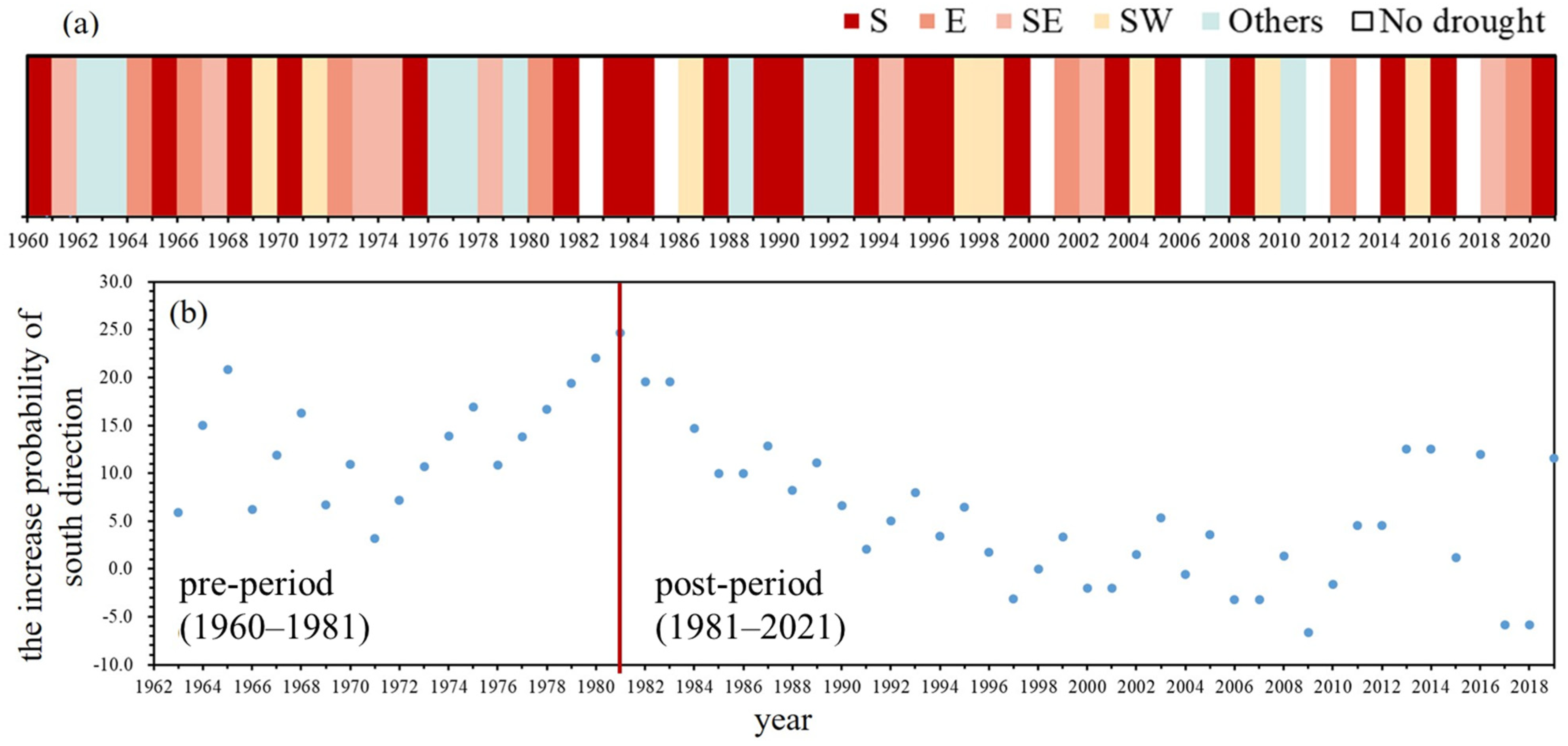 Geosciences 14 00106 g004