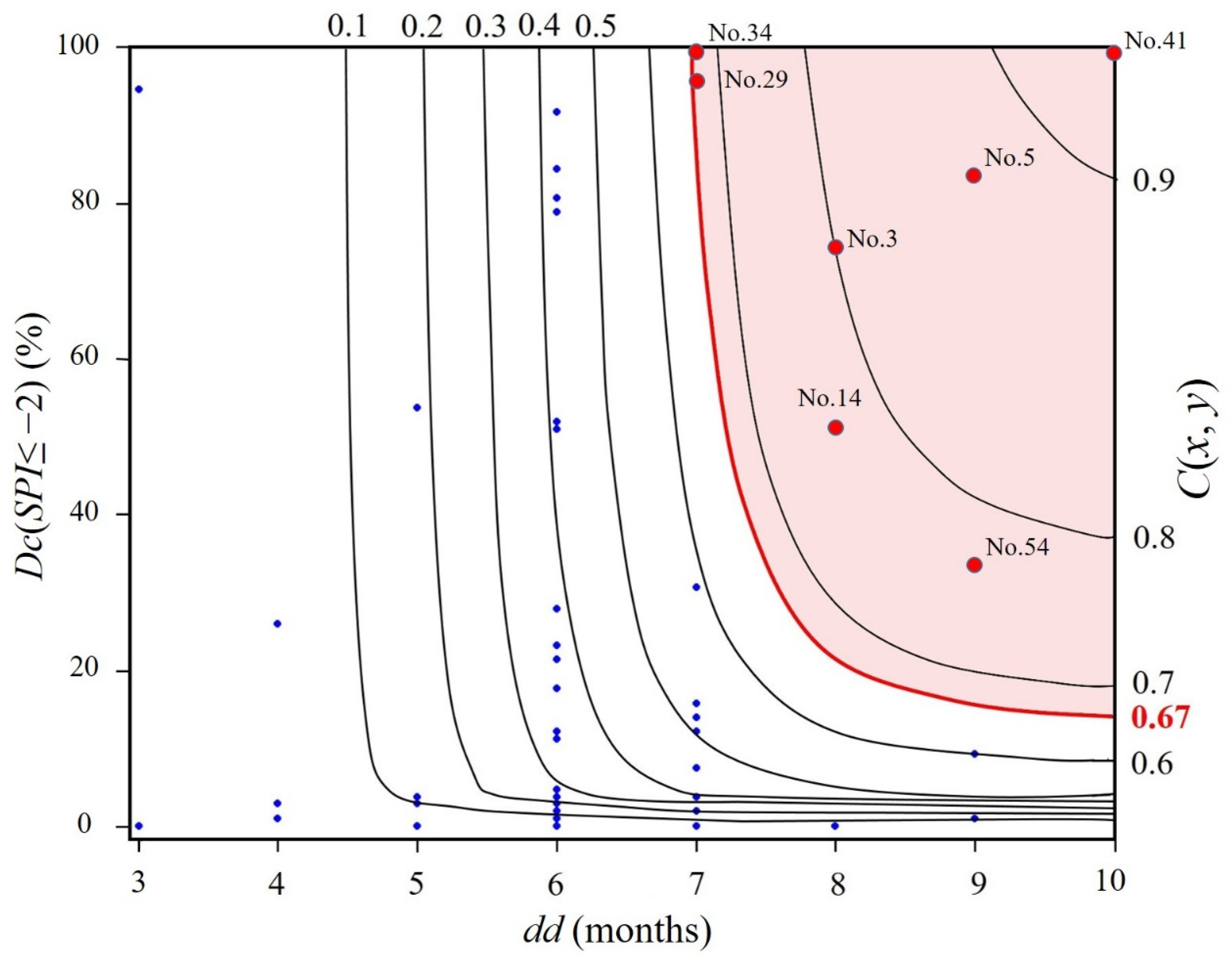 Geosciences 14 00106 g006