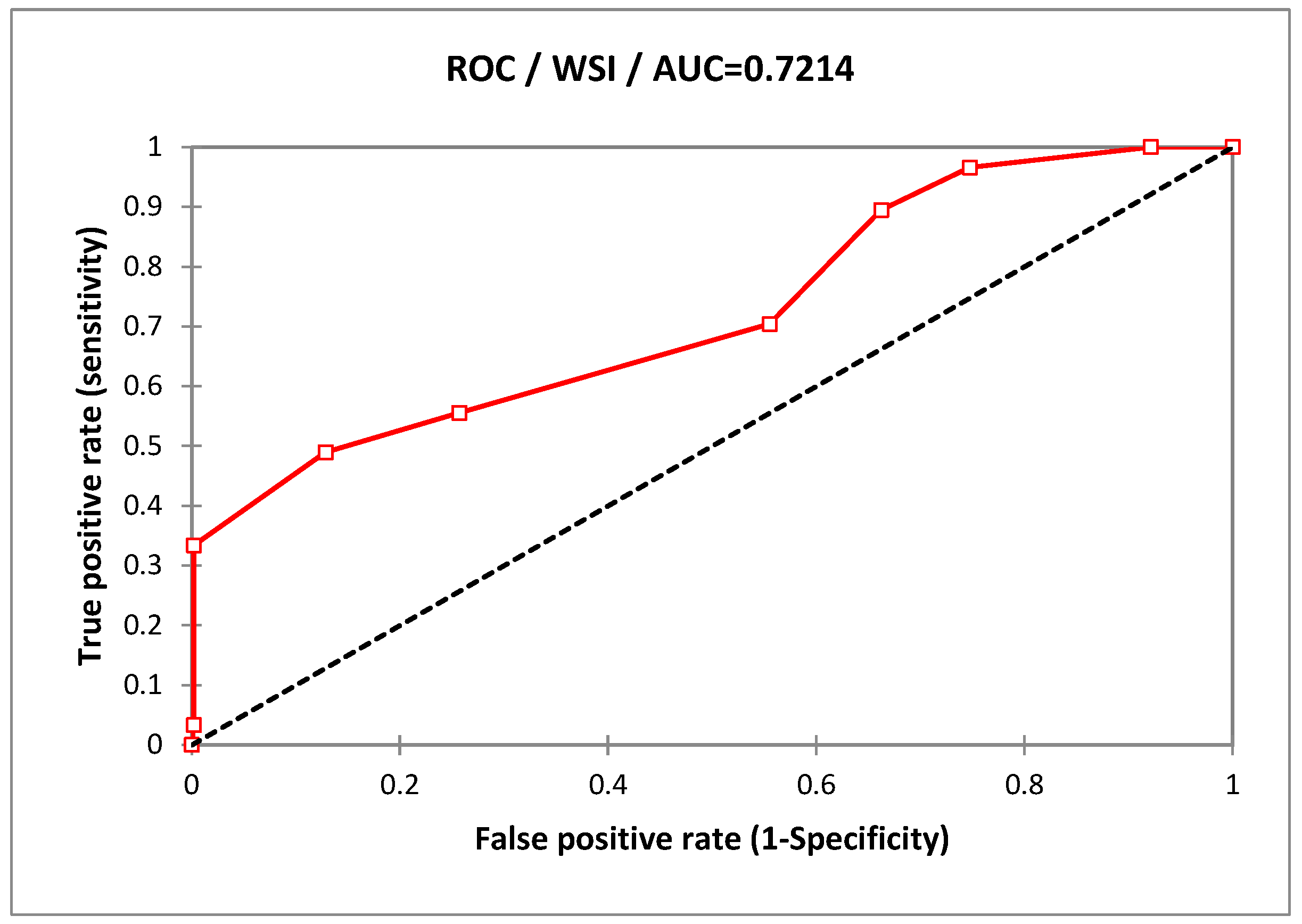Geosciences 14 00112 g006