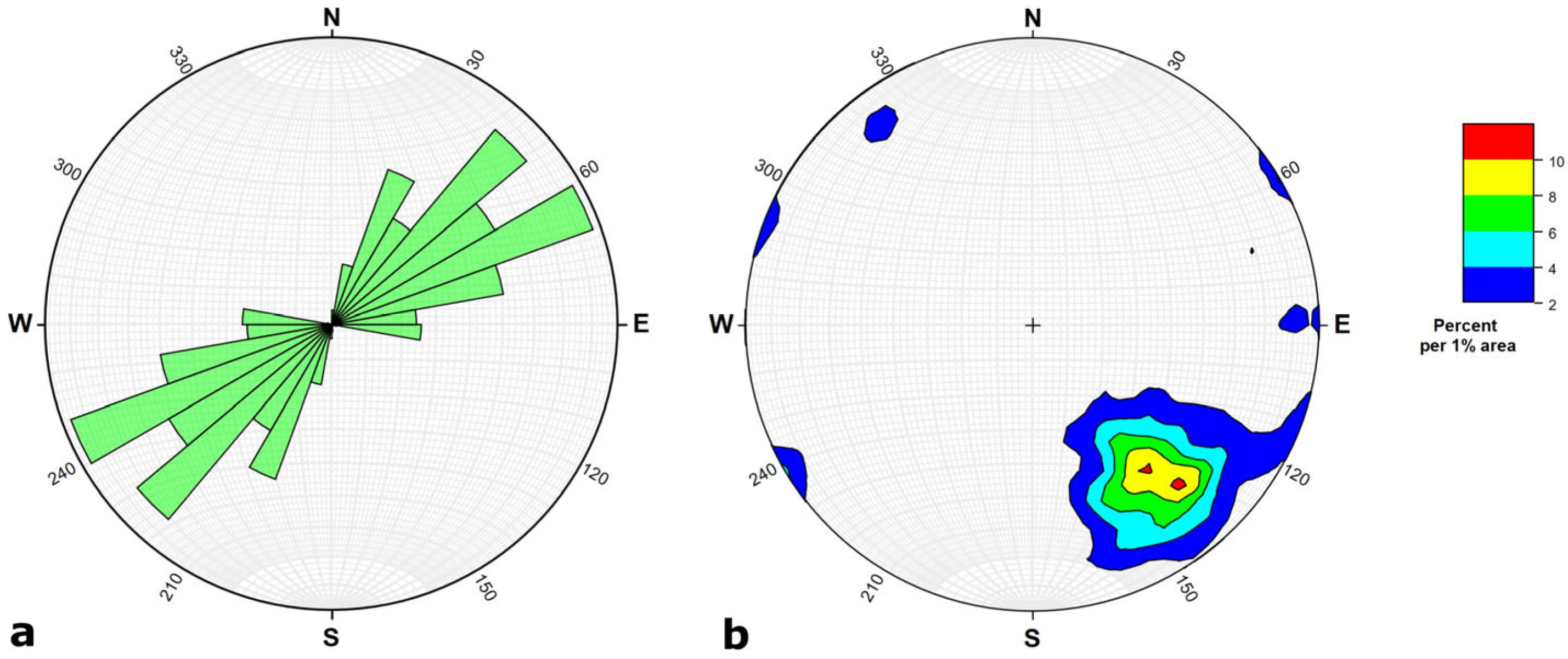 Geosciences 14 00113 g005