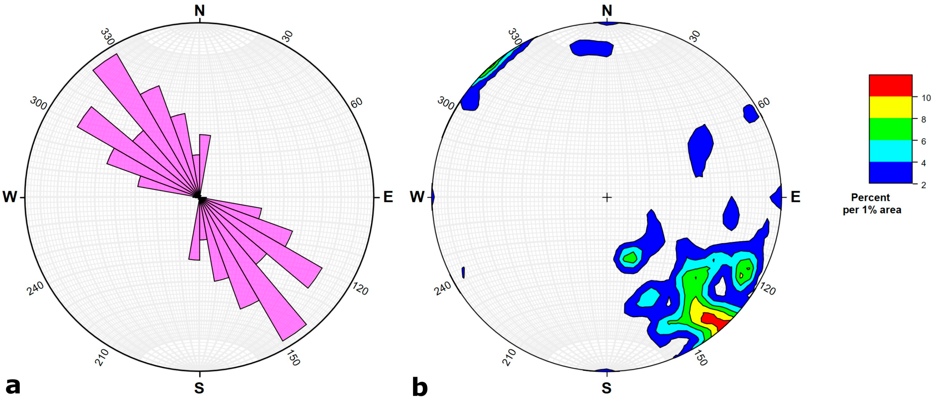 Geosciences 14 00113 g009