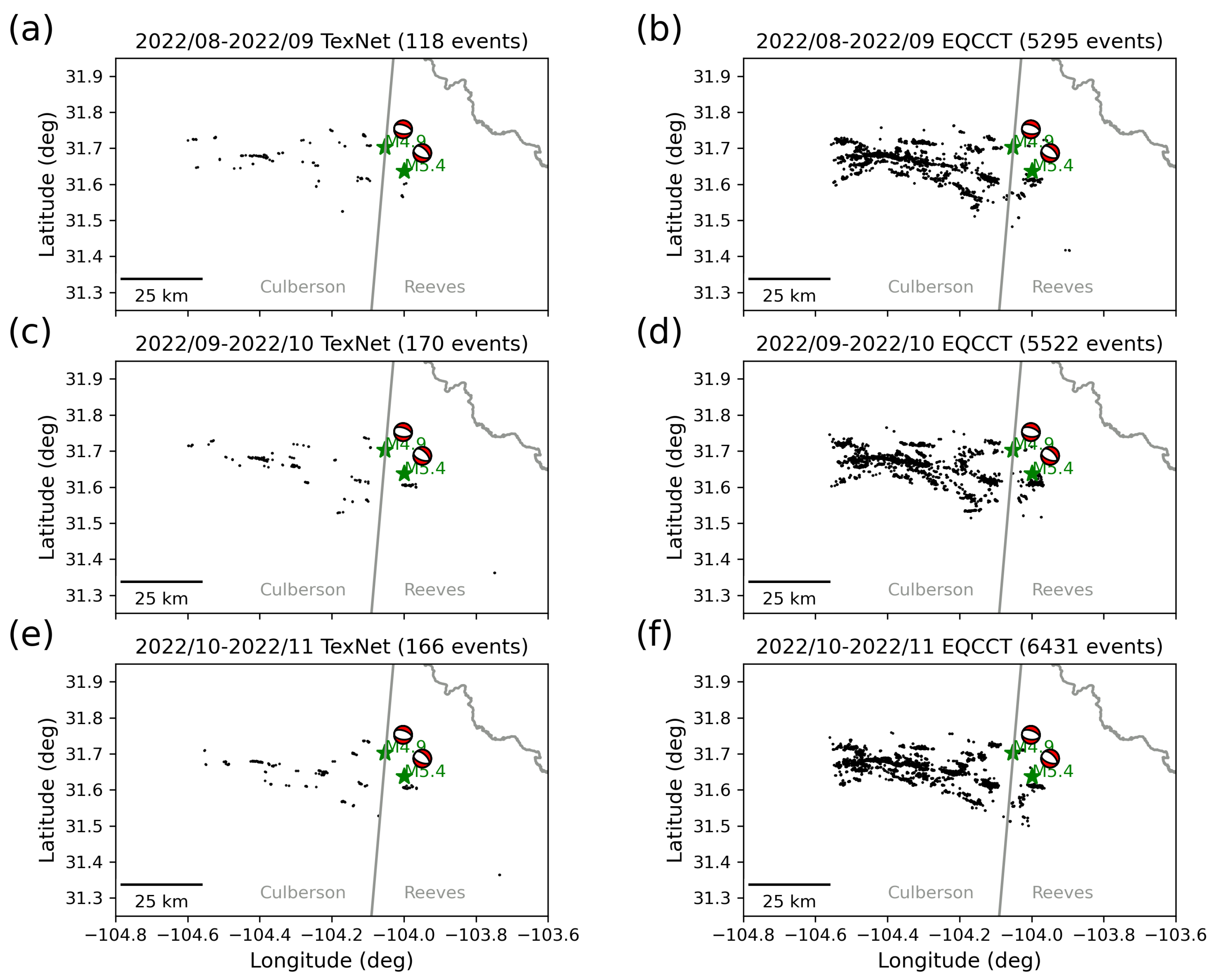 Geosciences 14 00114 g007