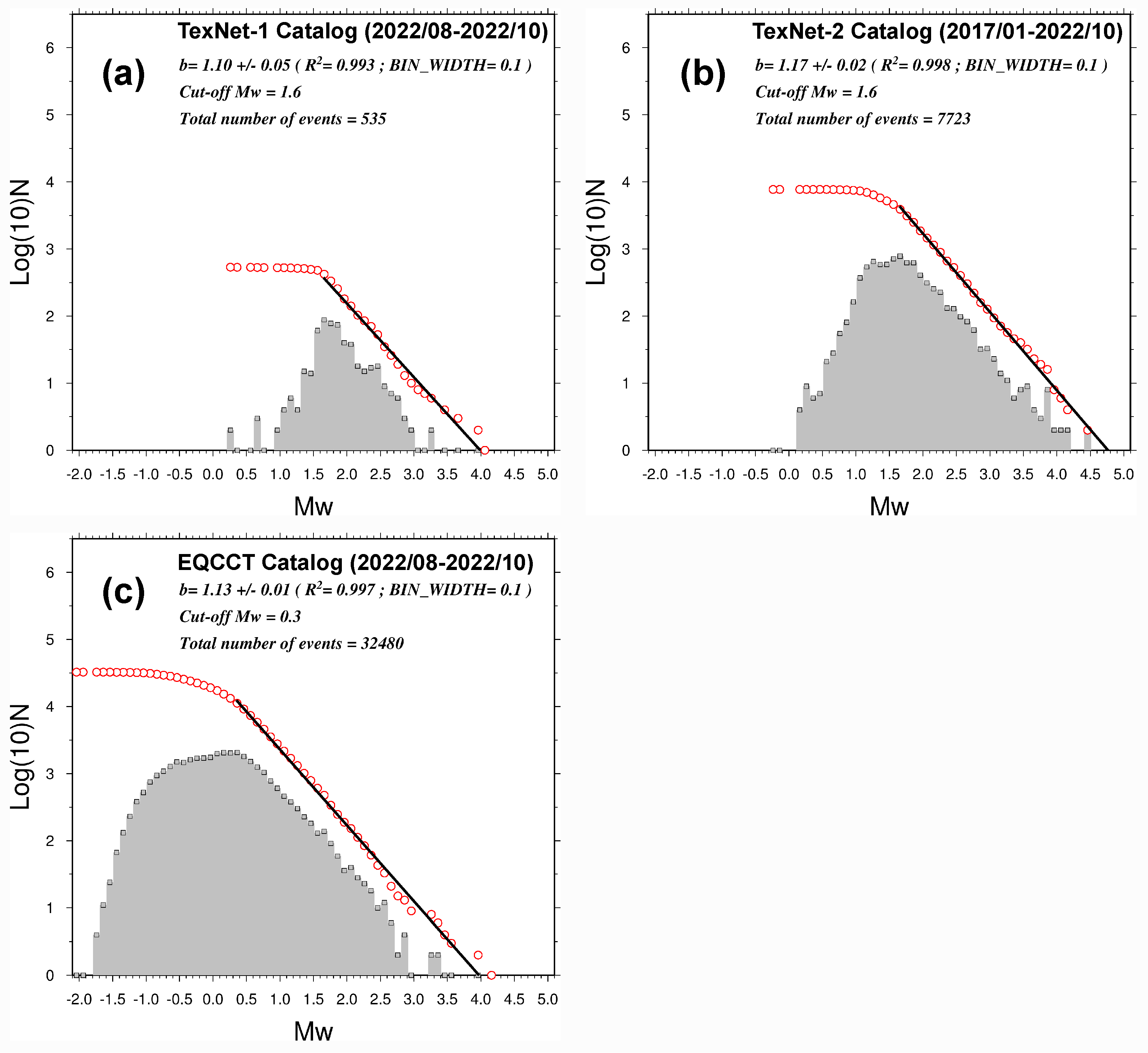 Geosciences 14 00114 g009