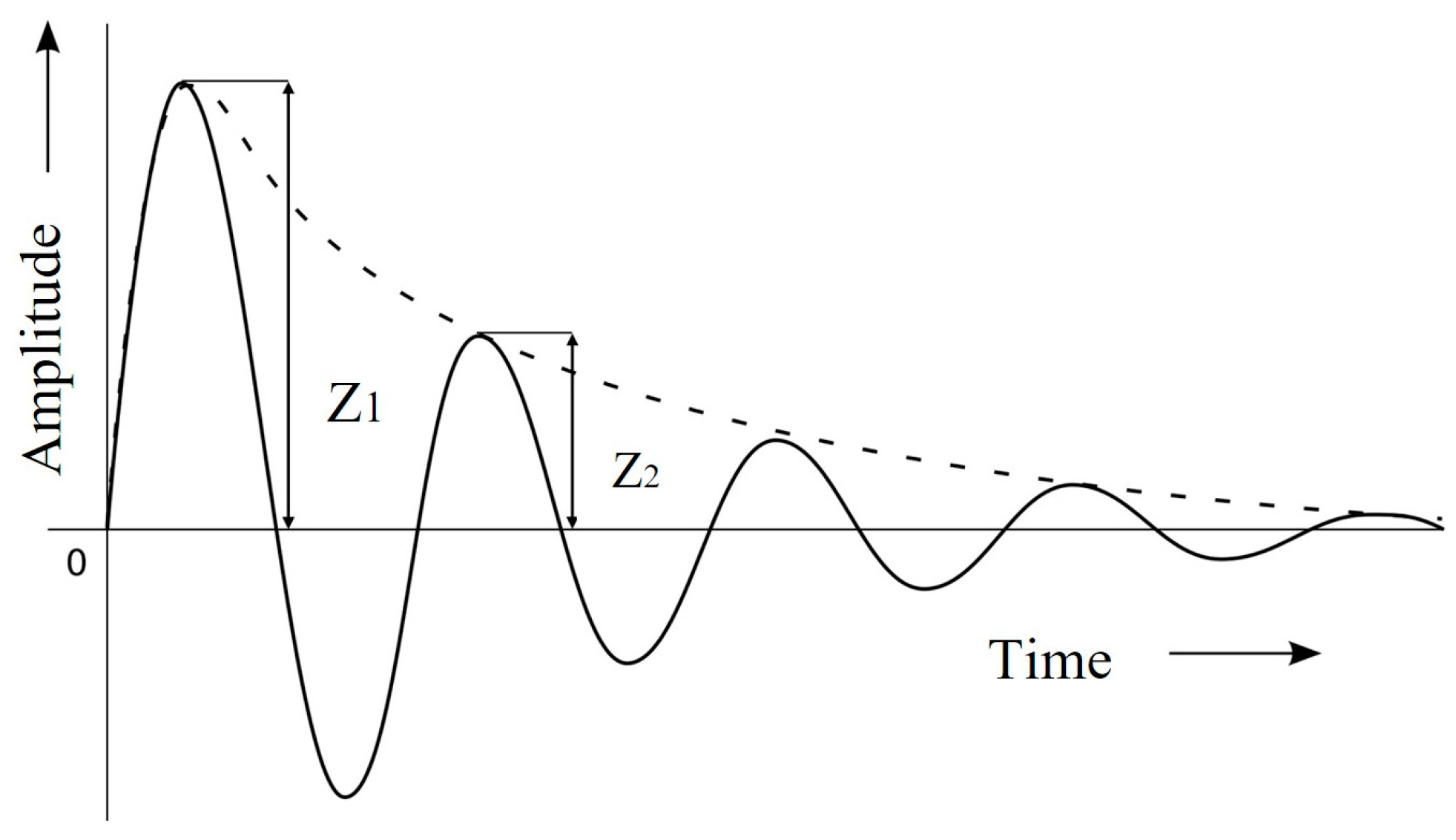 Geotechnics 03 00027 g004