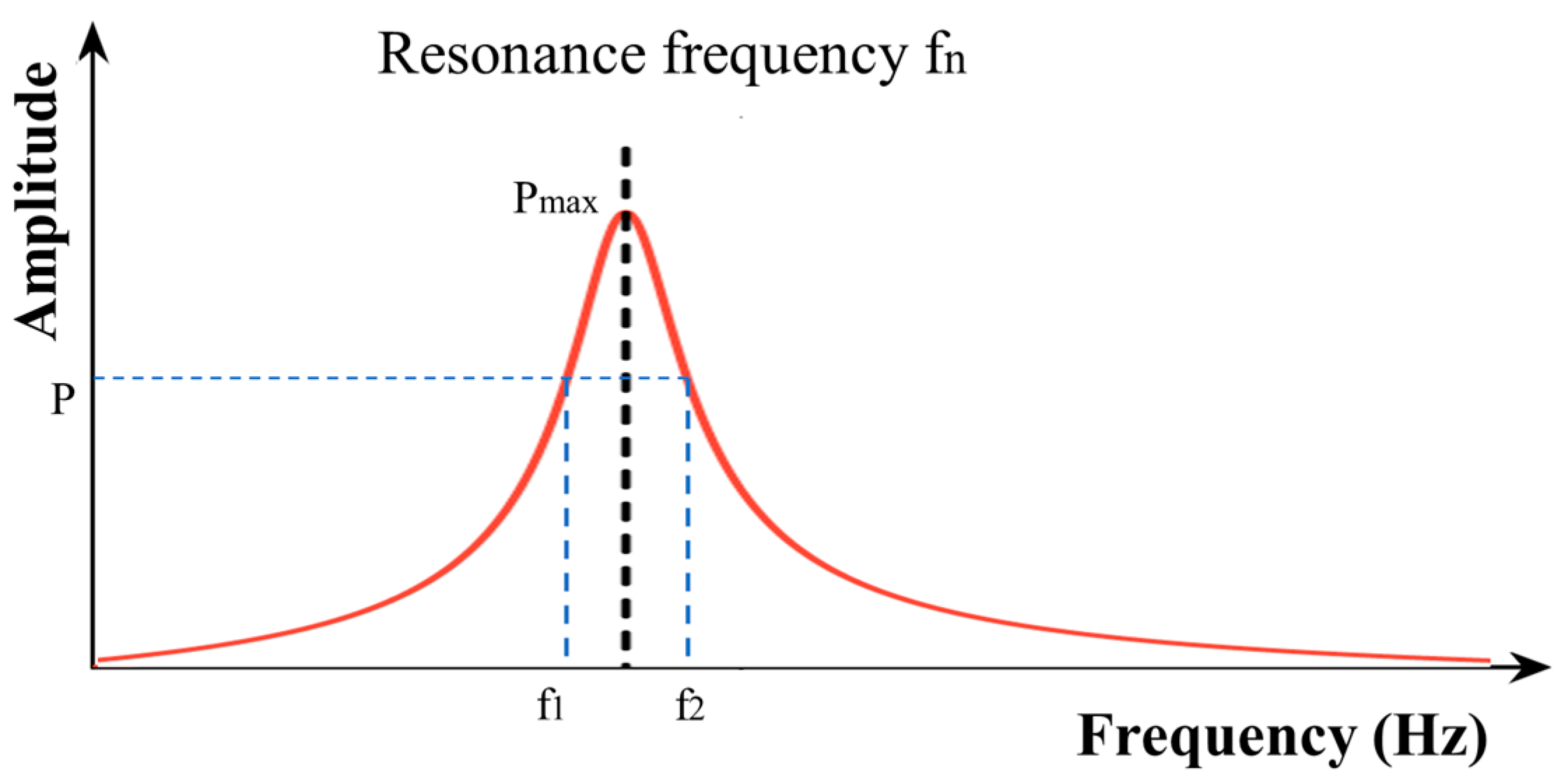 Geotechnics 03 00027 g005