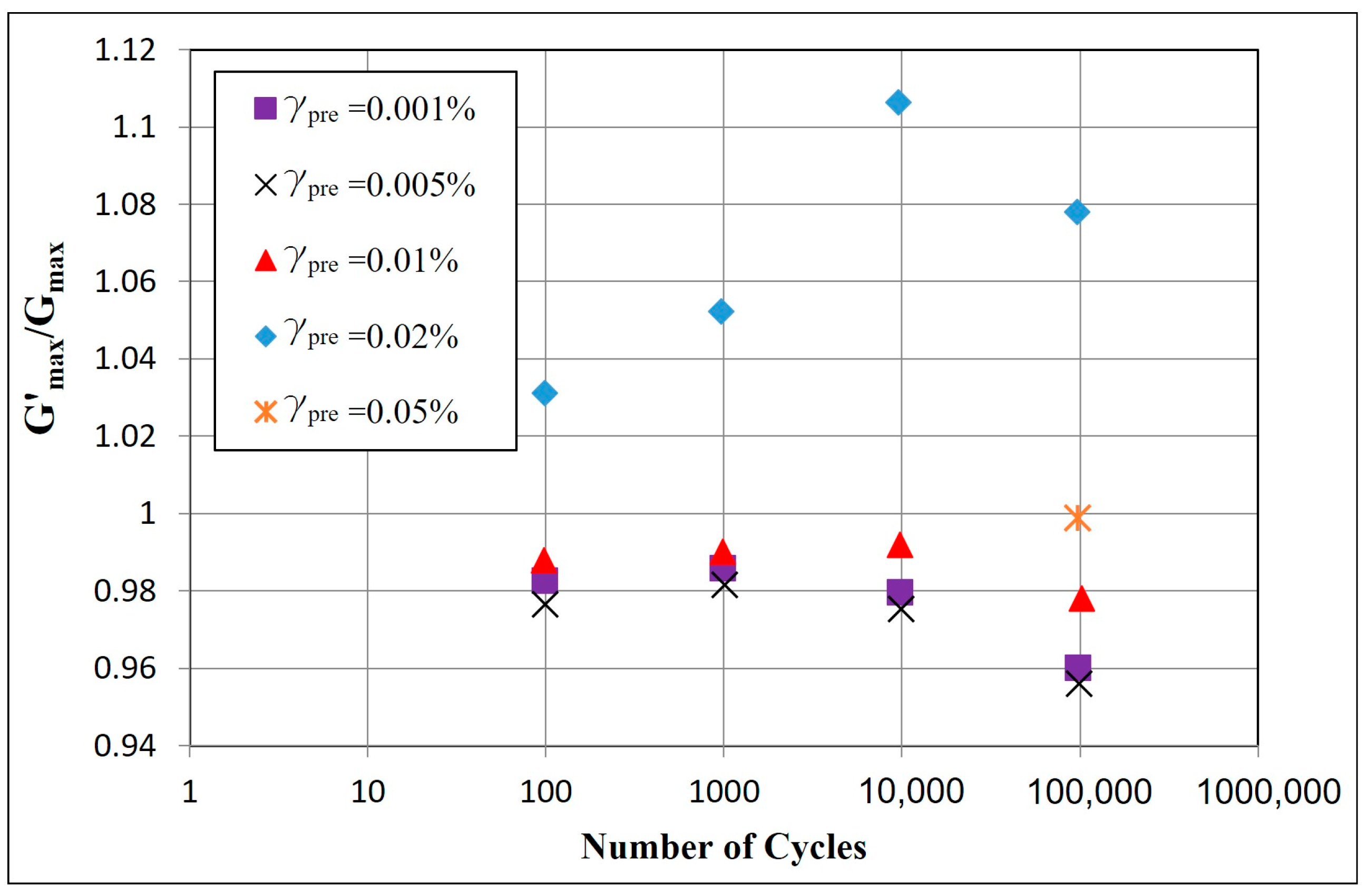 Geotechnics 03 00027 g008