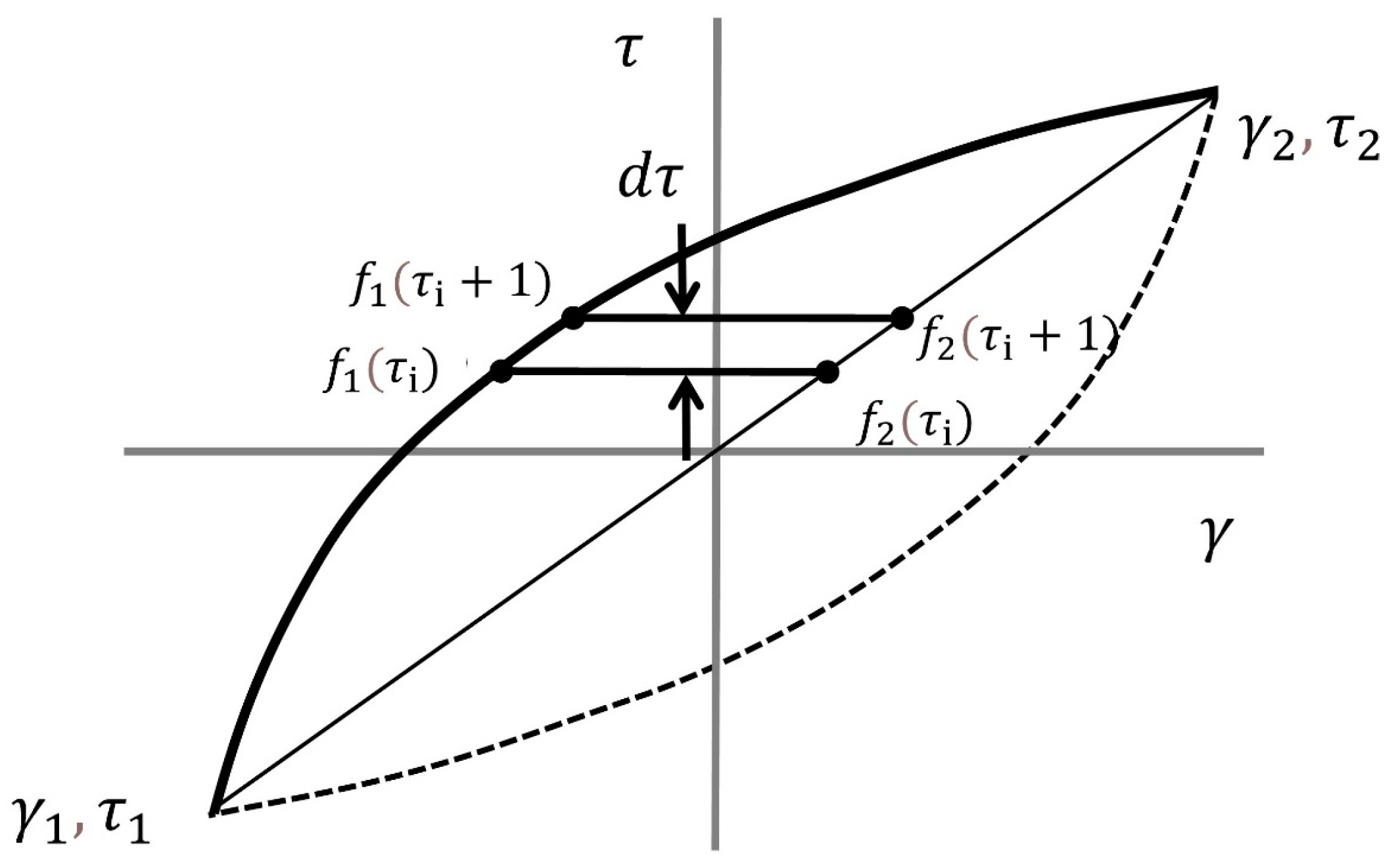 Geotechnics 03 00027 g020