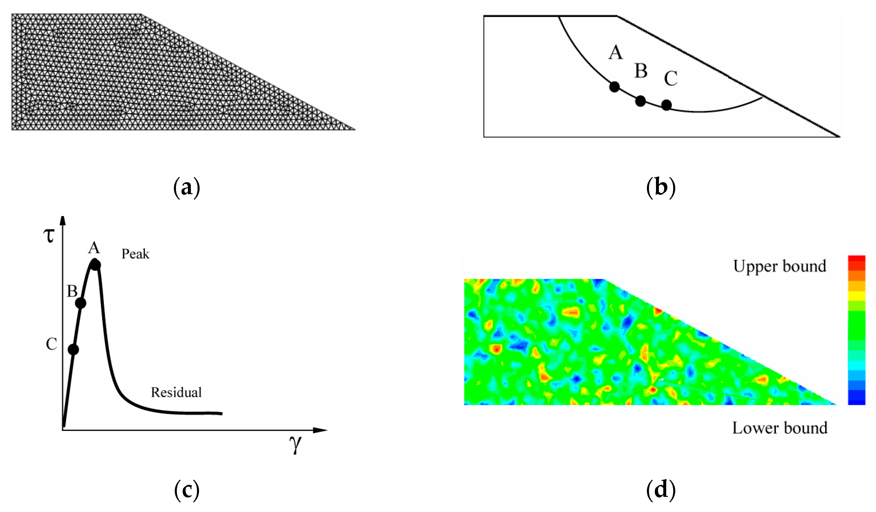 Geotechnics 03 00045 g003