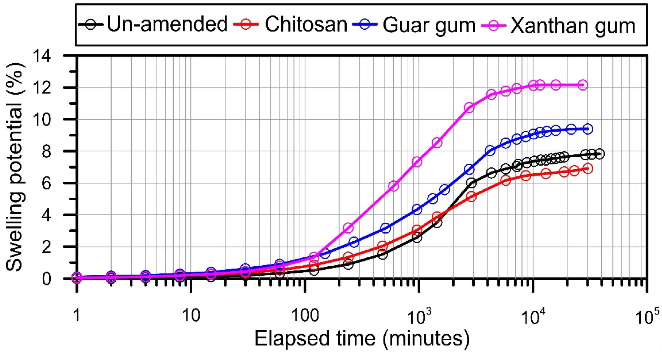 Geotechnics 04 00017 g007