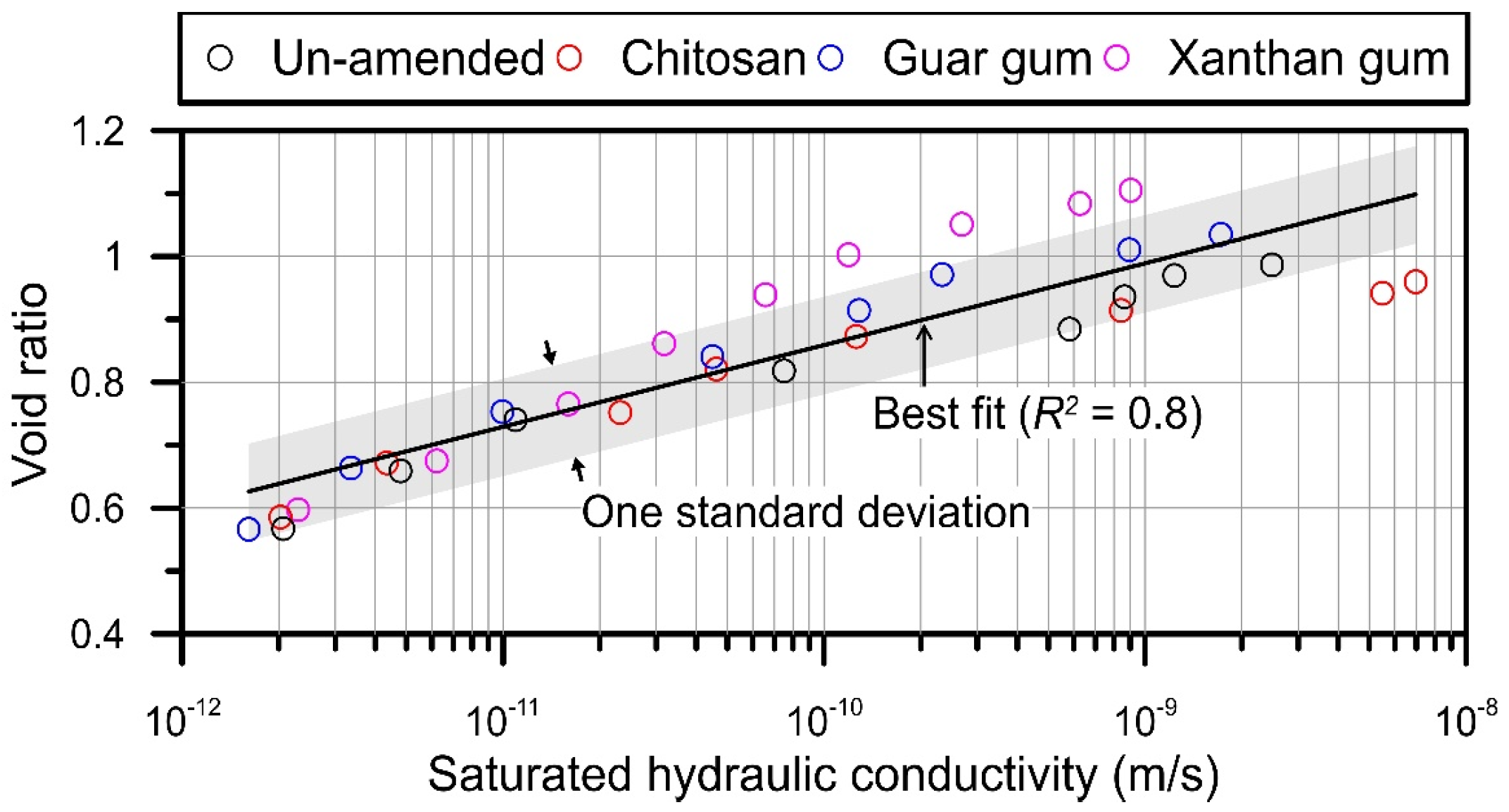 Geotechnics 04 00017 g008