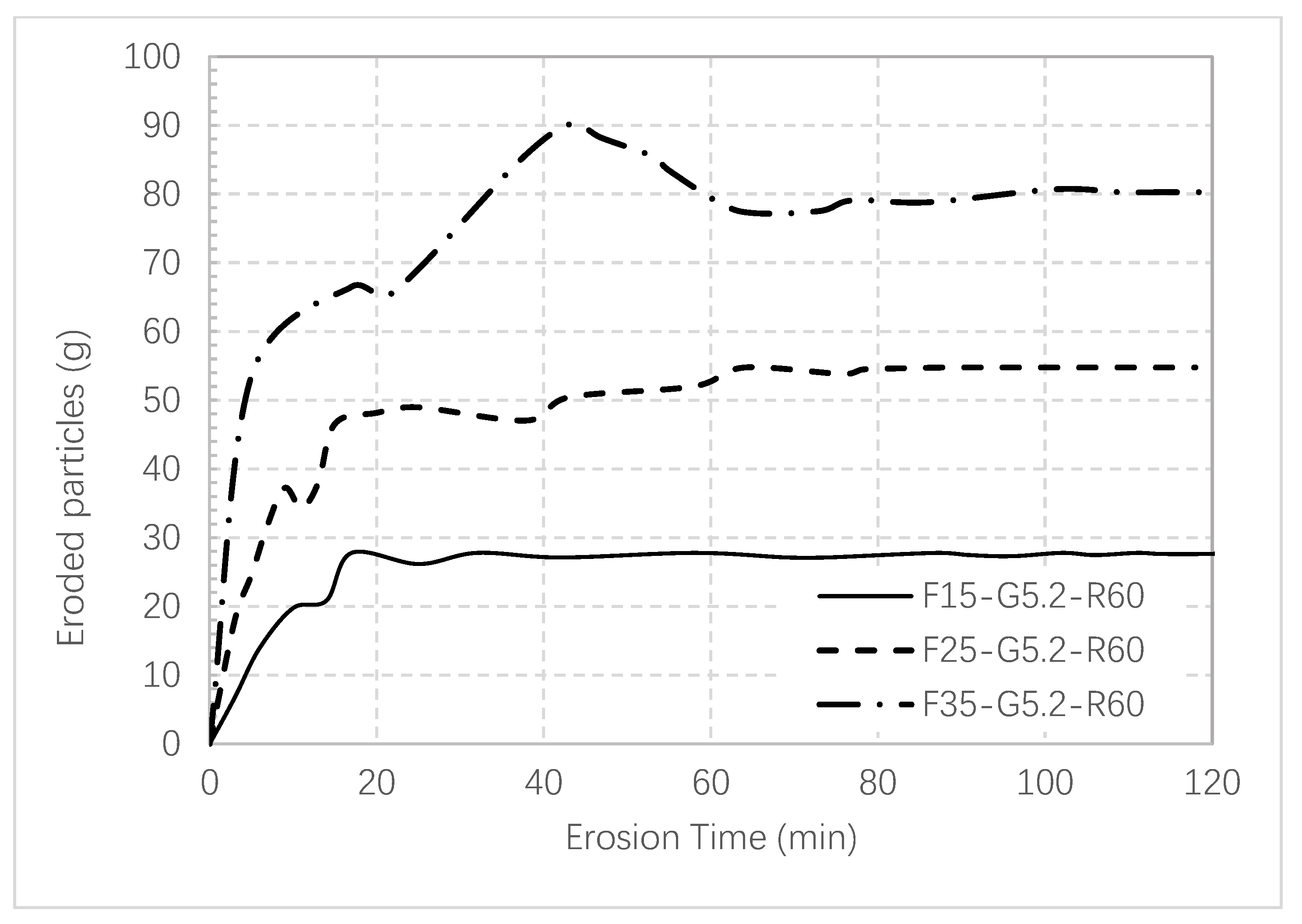 Geotechnics 04 00018 g005