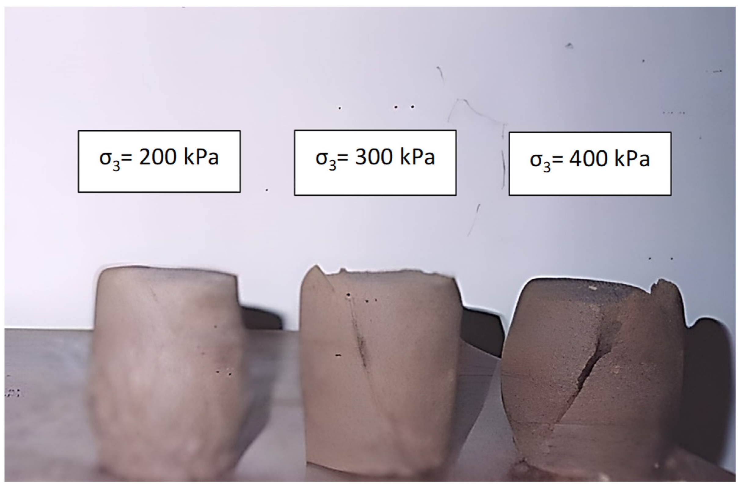 Geotechnics 04 00023 g002