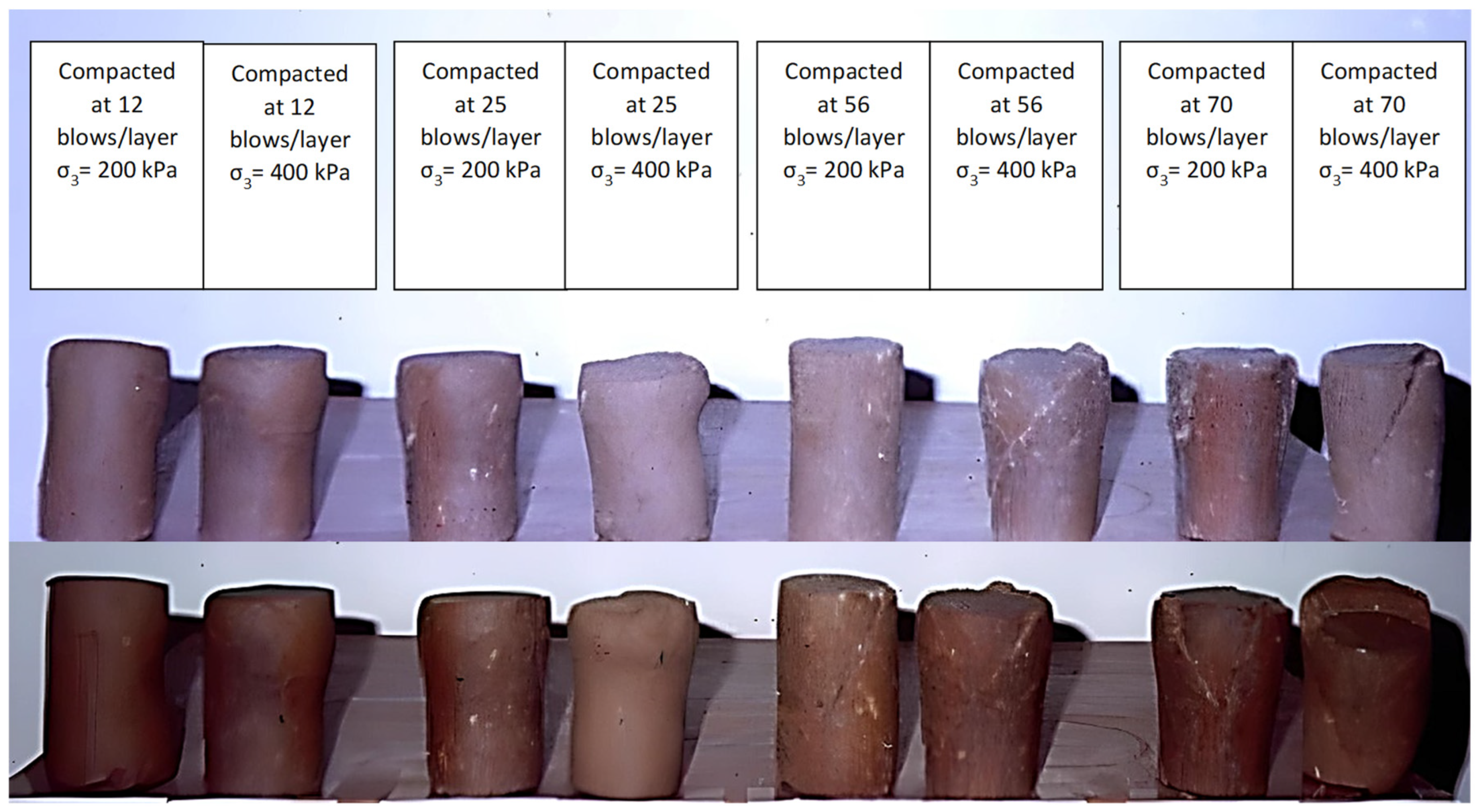 Geotechnics 04 00023 g003