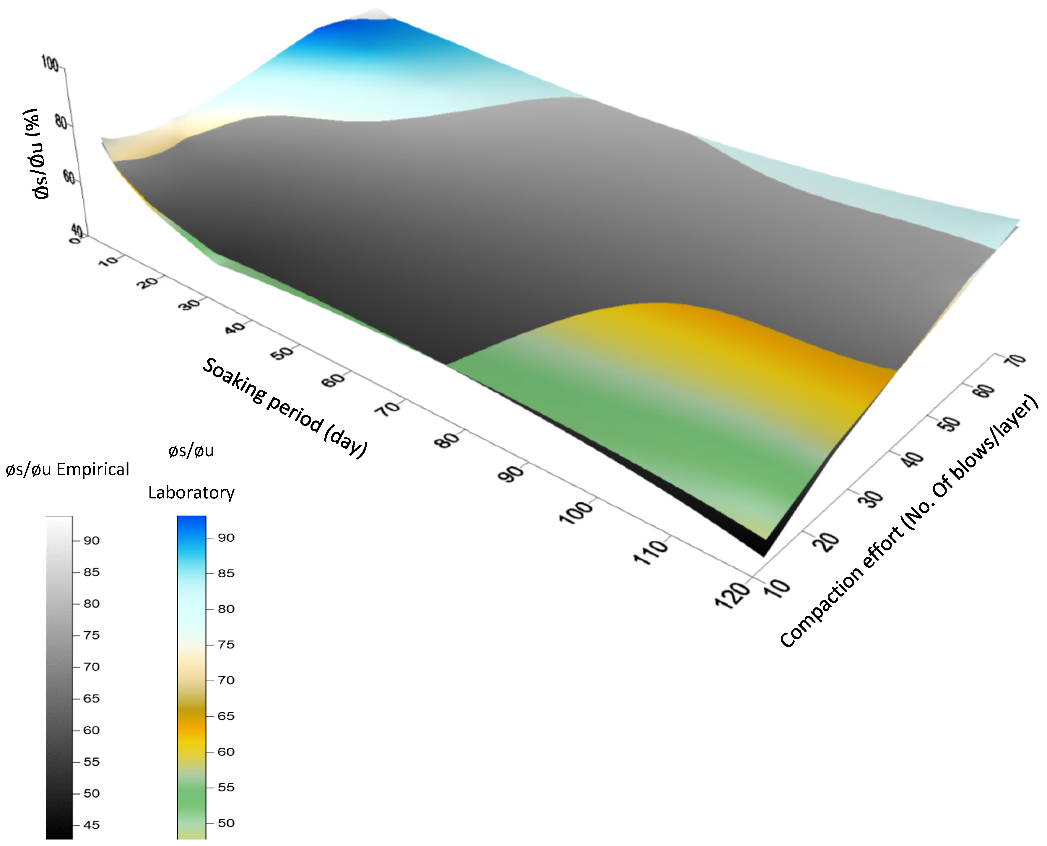 Geotechnics 04 00023 g008