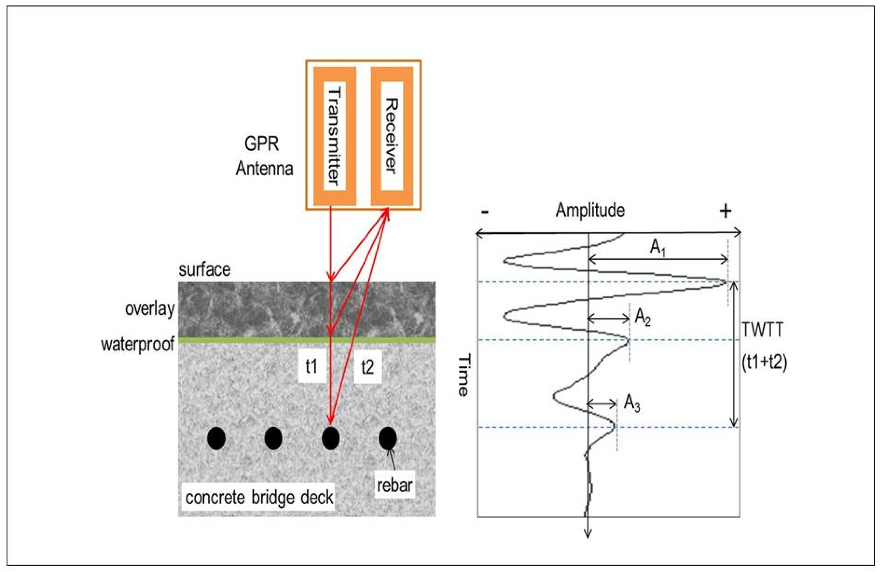 Geotechnics 05 00044 g002