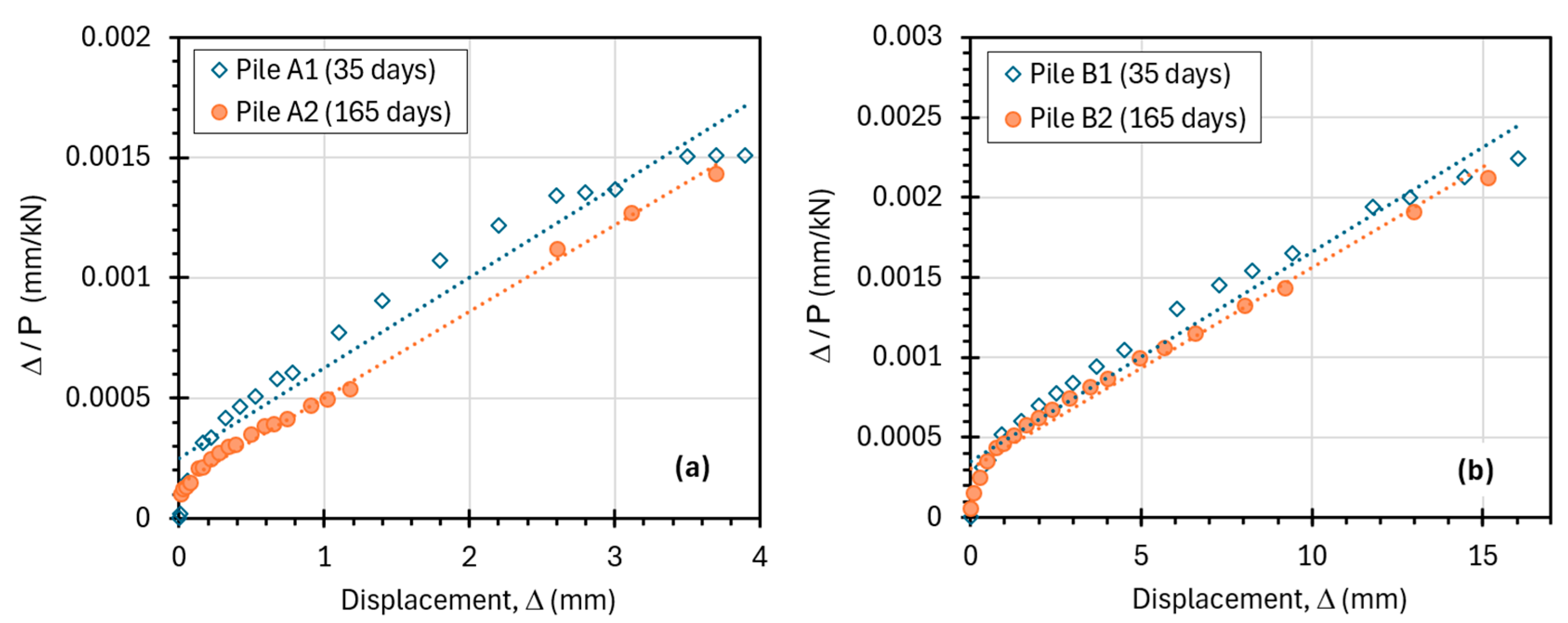 Geotechnics 05 00059 g011 Geotechnics 05 00059 g011