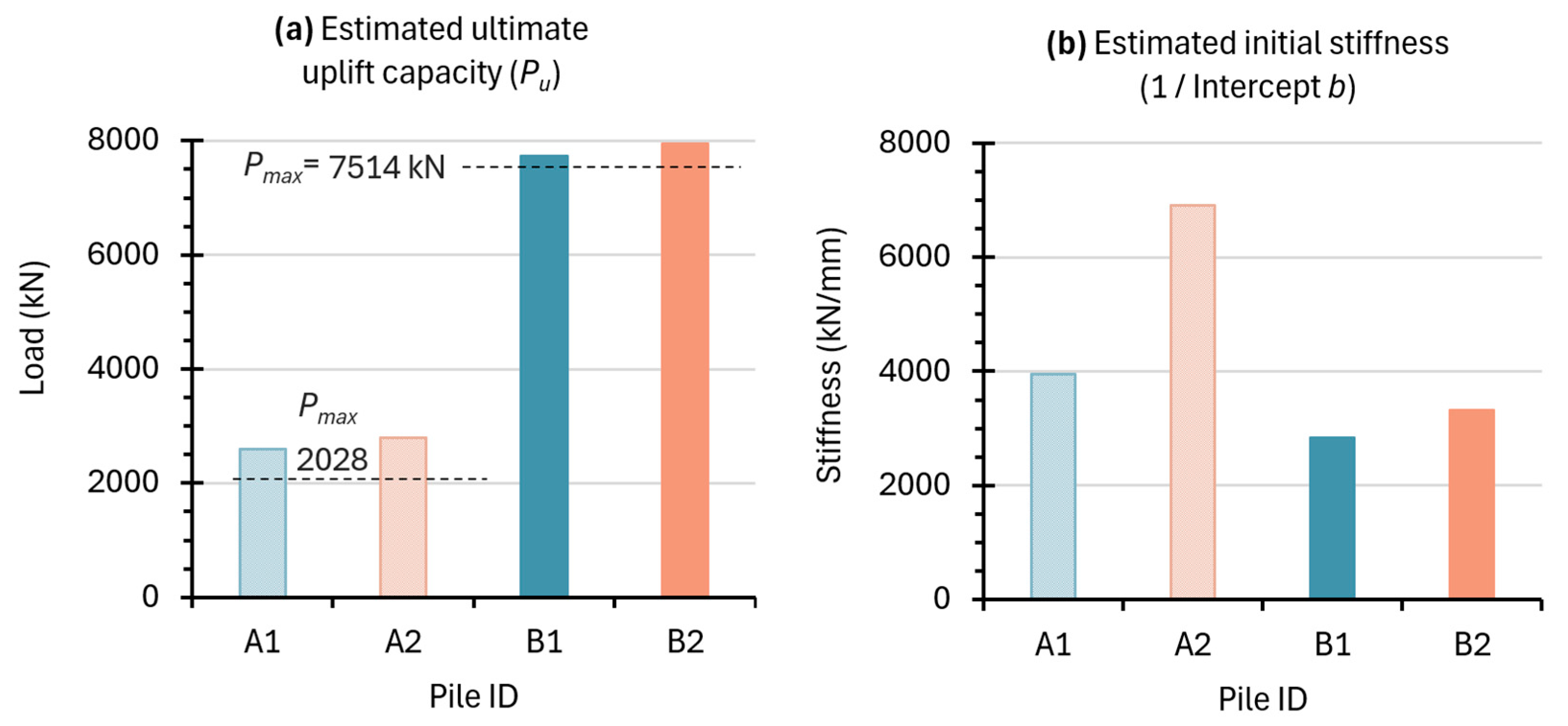 Geotechnics 05 00059 g012 Geotechnics 05 00059 g012