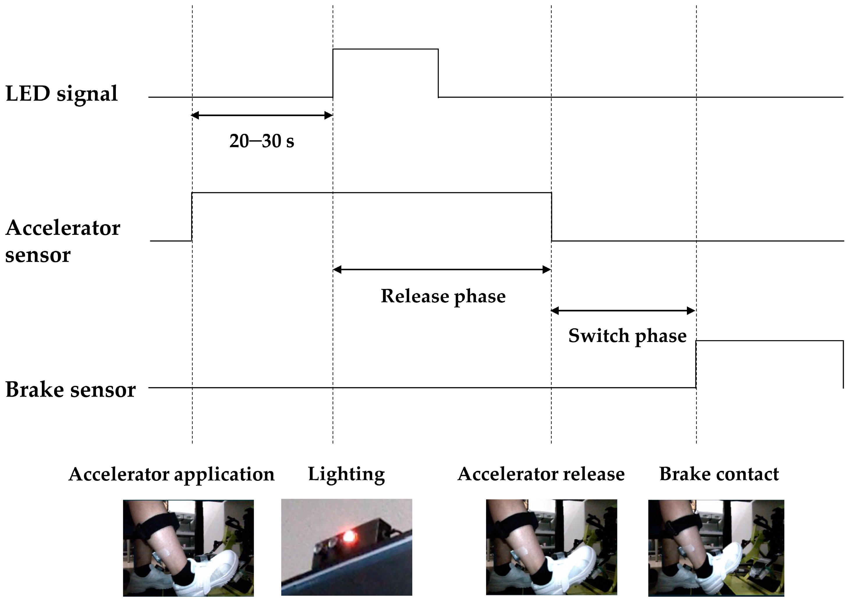 Healthcare 09 00852 g002