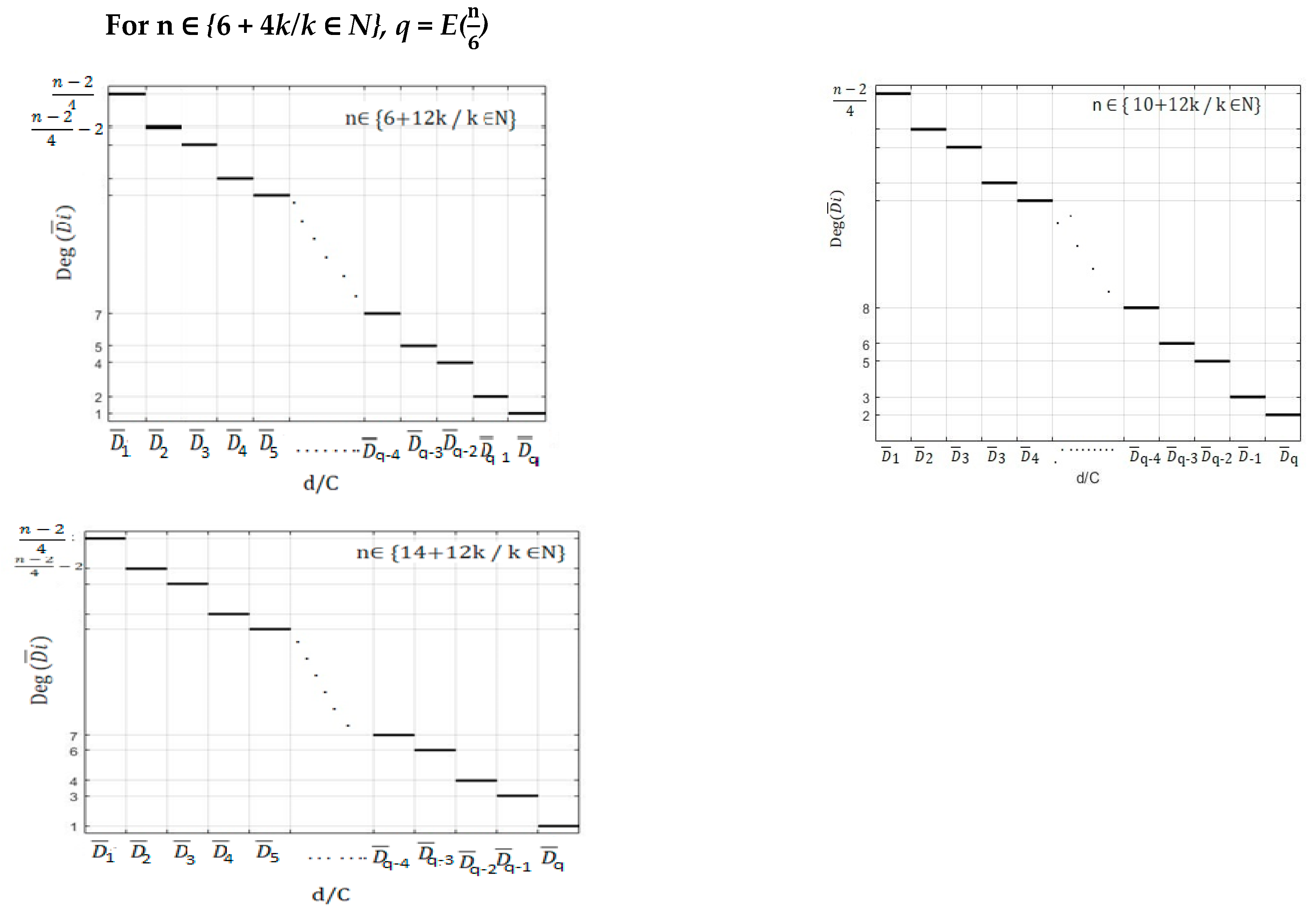 Healthcare 10 02102 g006a
