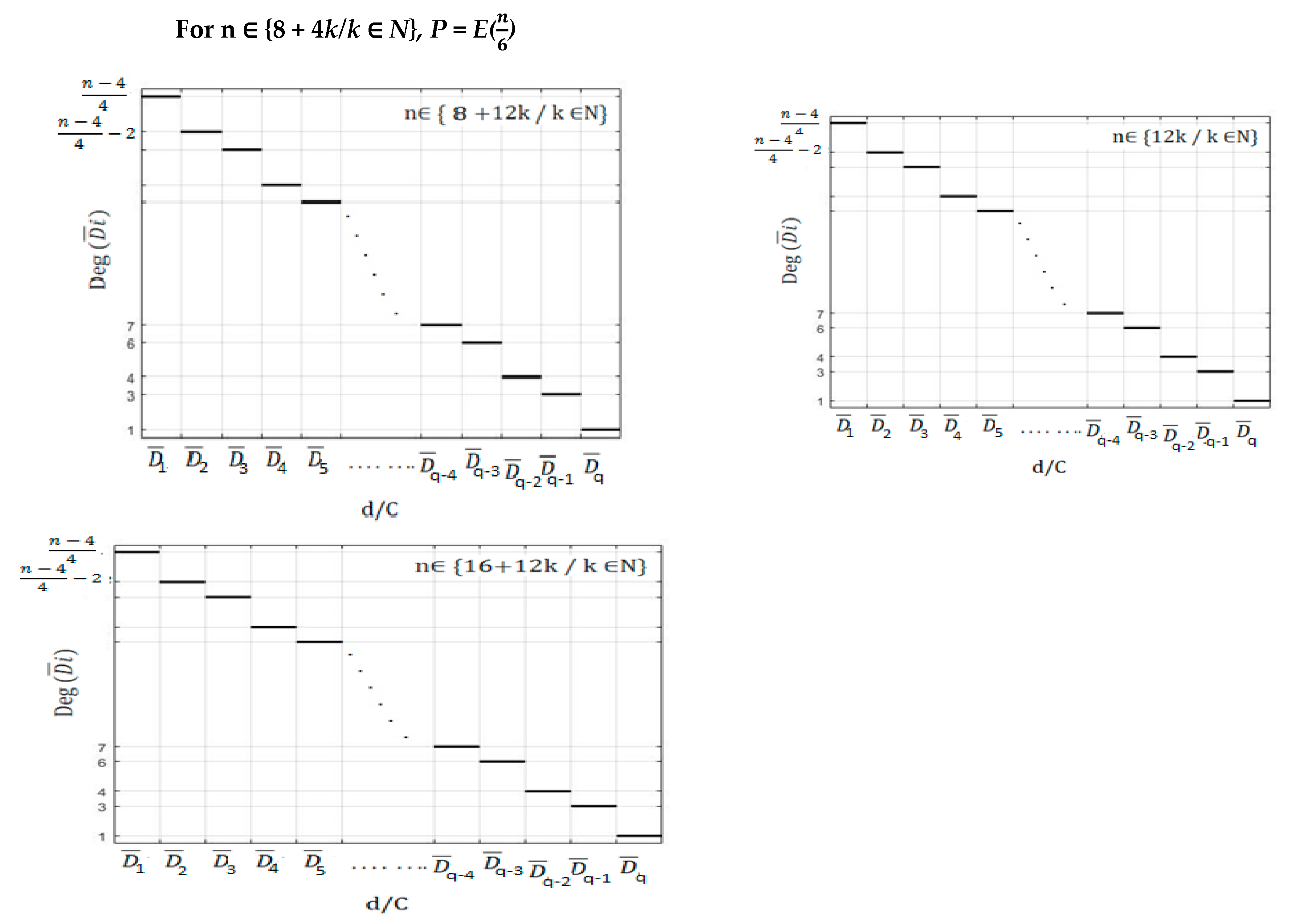 Healthcare 10 02102 g006b