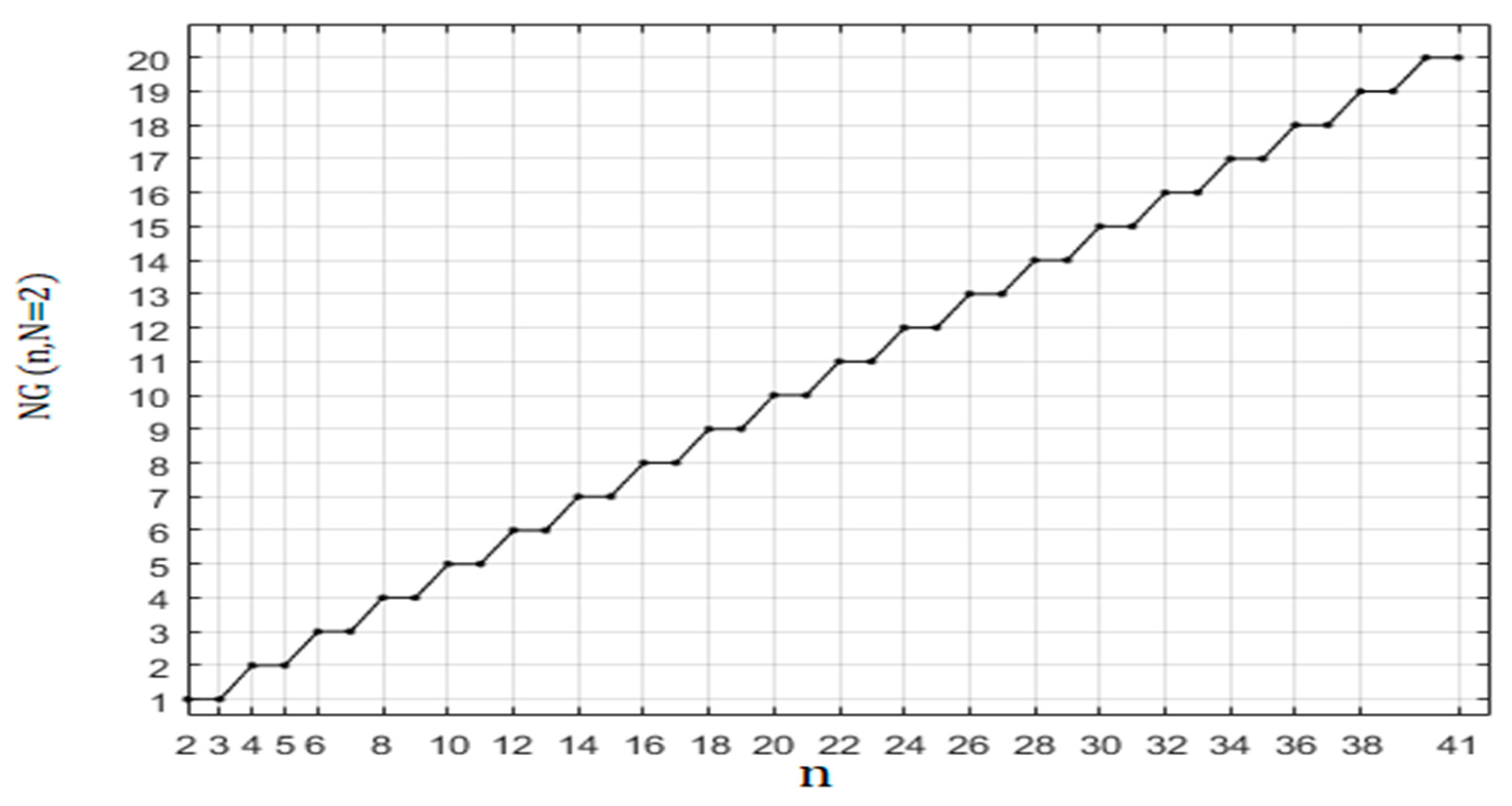 Healthcare 10 02102 g009