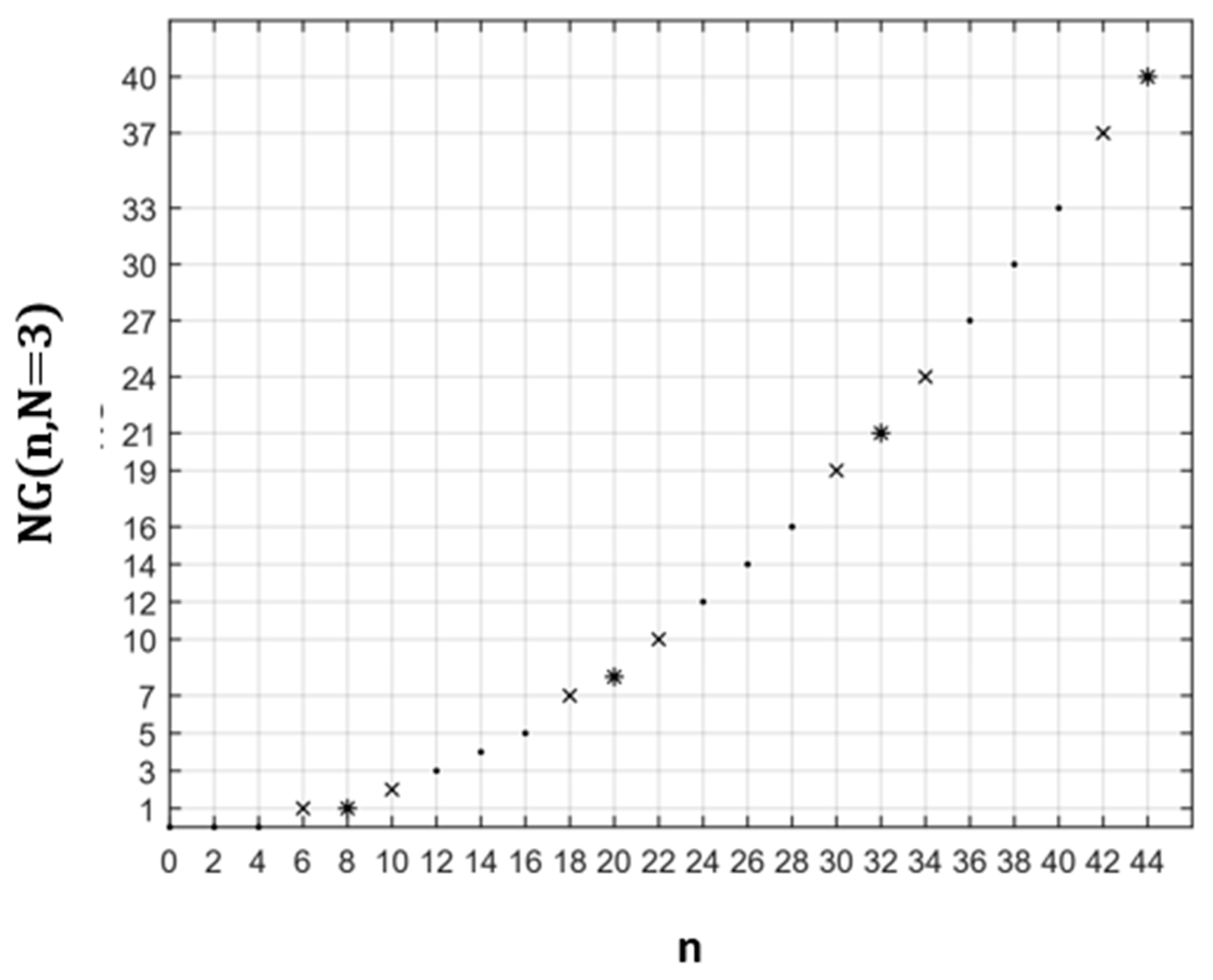 Healthcare 10 02102 g011