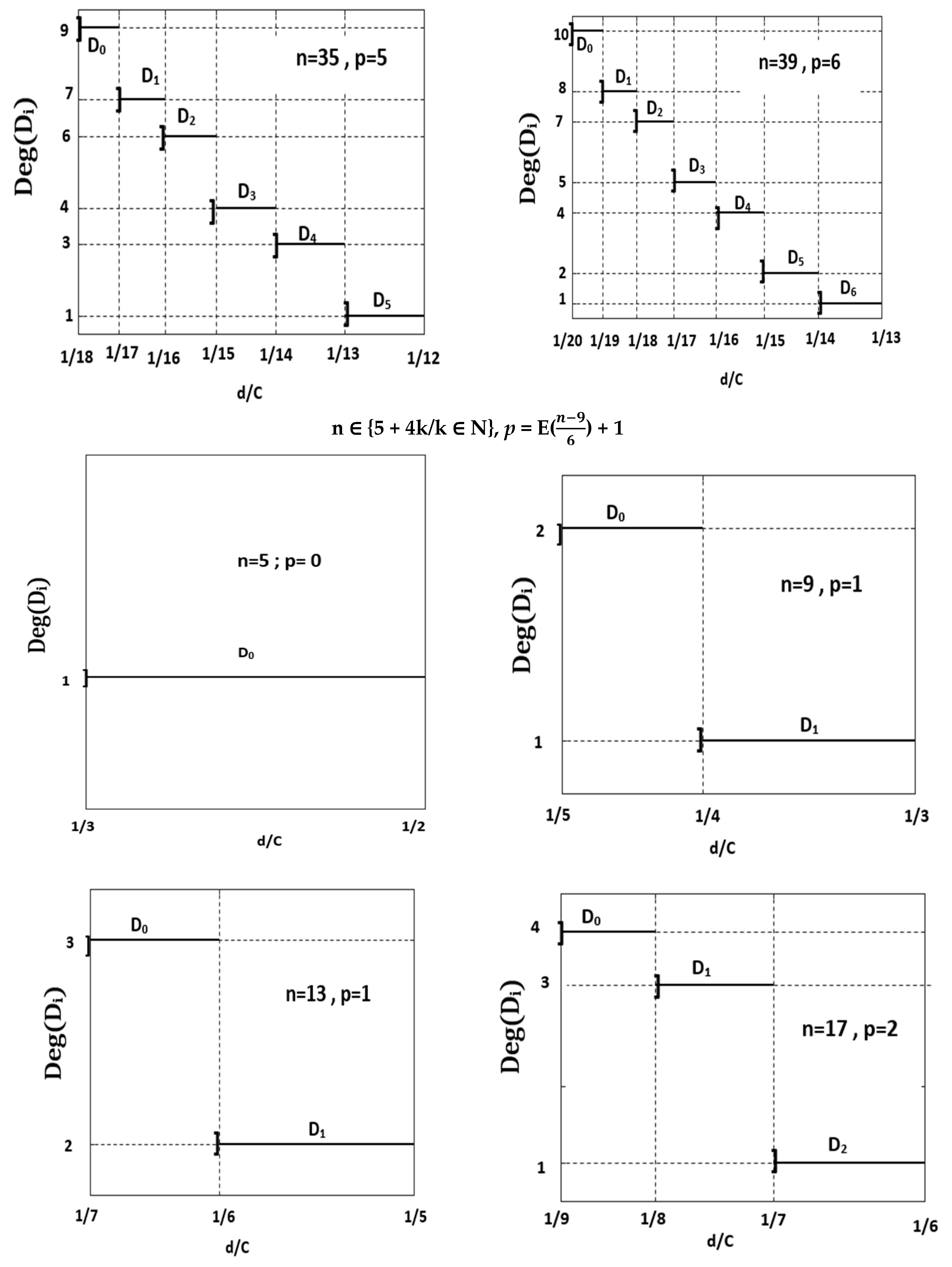 Healthcare 10 02102 g0a2c
