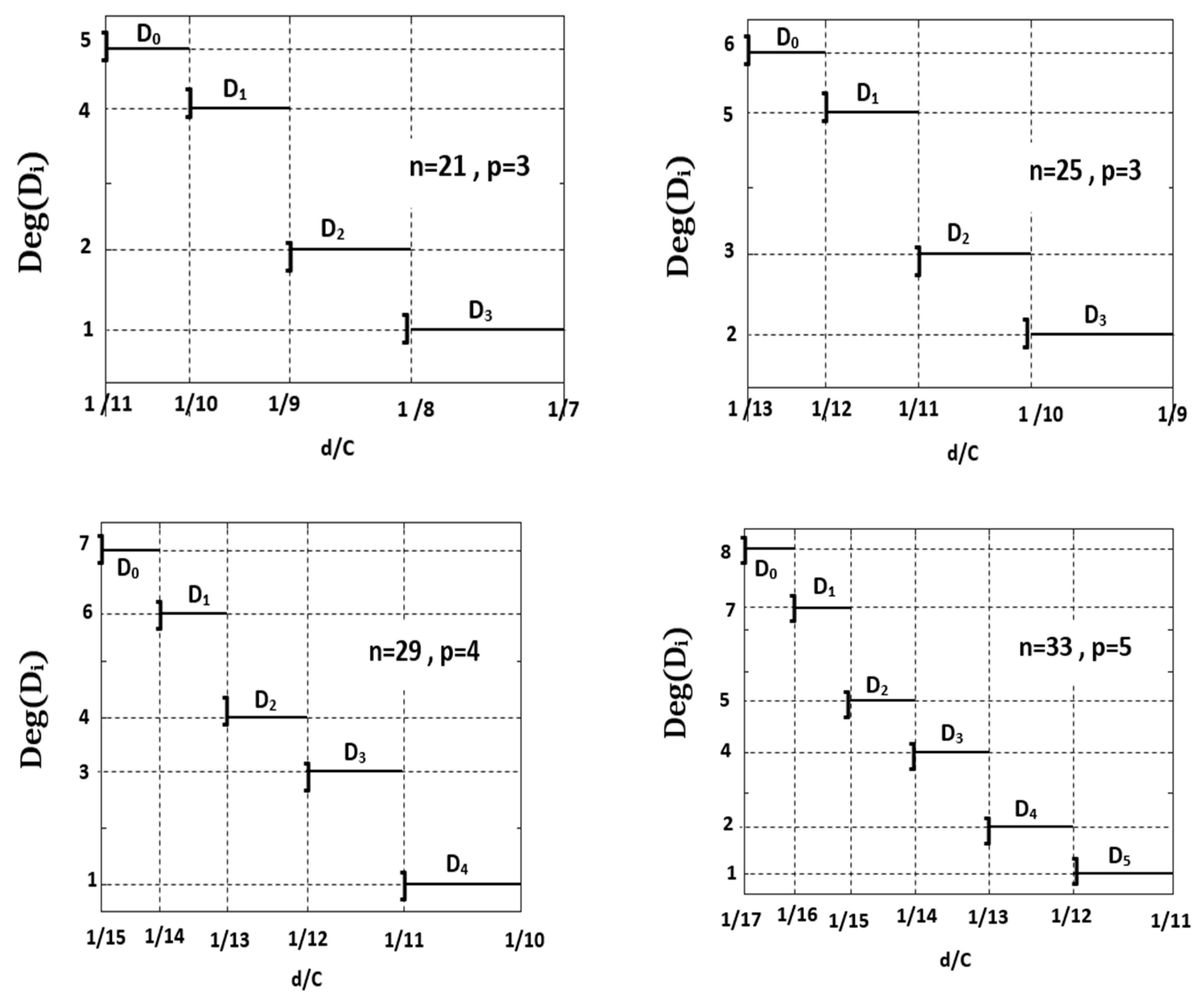 Healthcare 10 02102 g0a2d